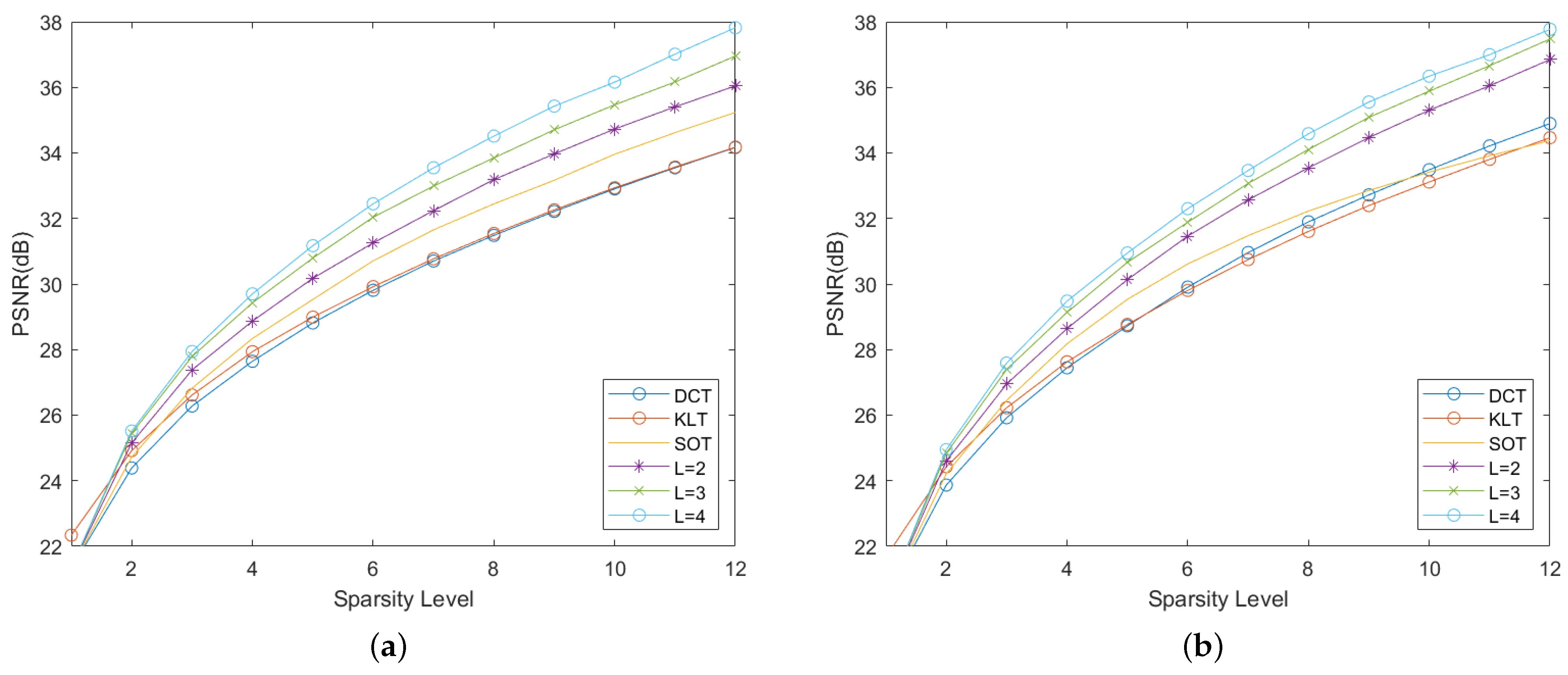 Applsci 12 02421 g006a 550