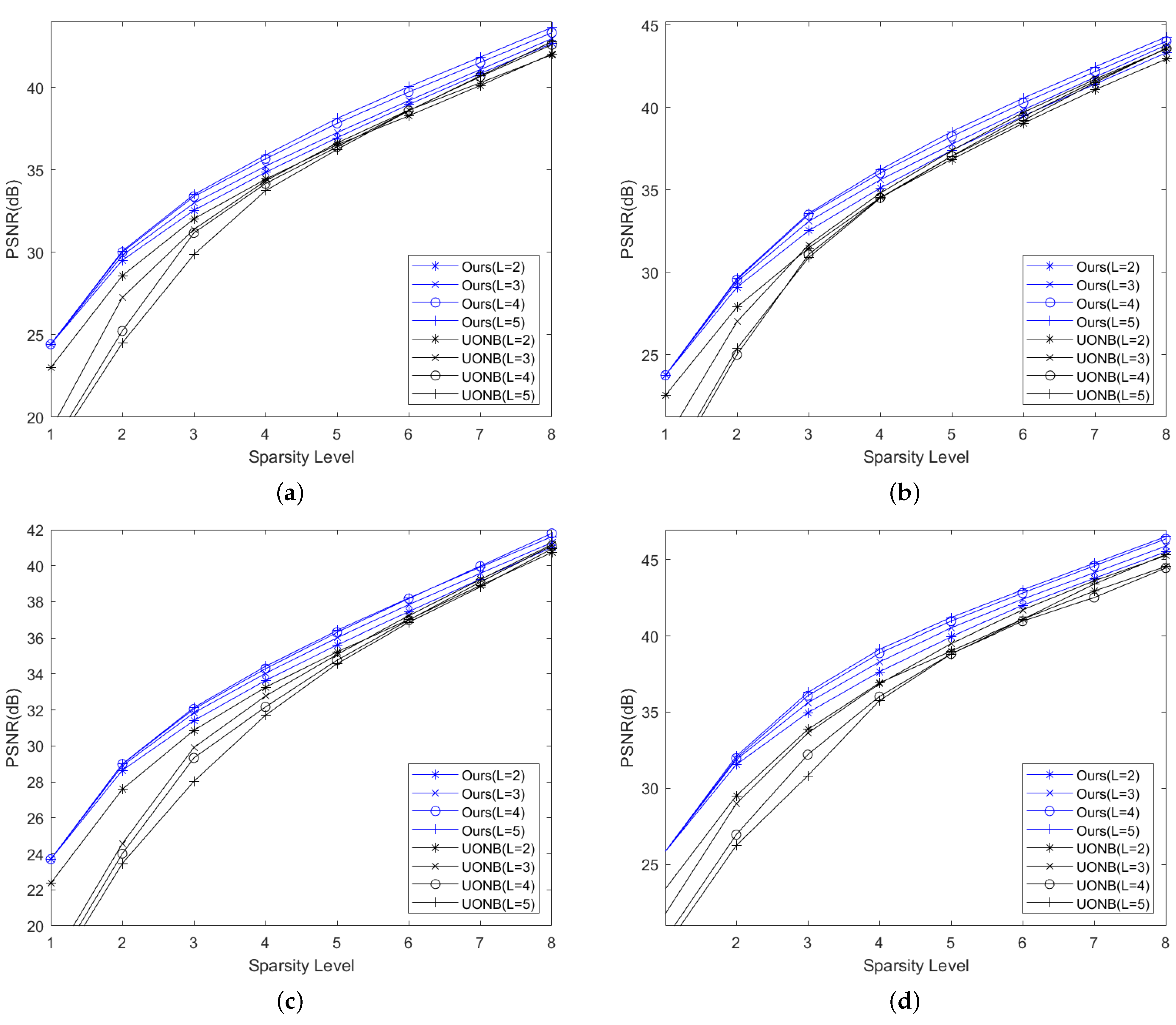 Applsci 12 02421 g009 550