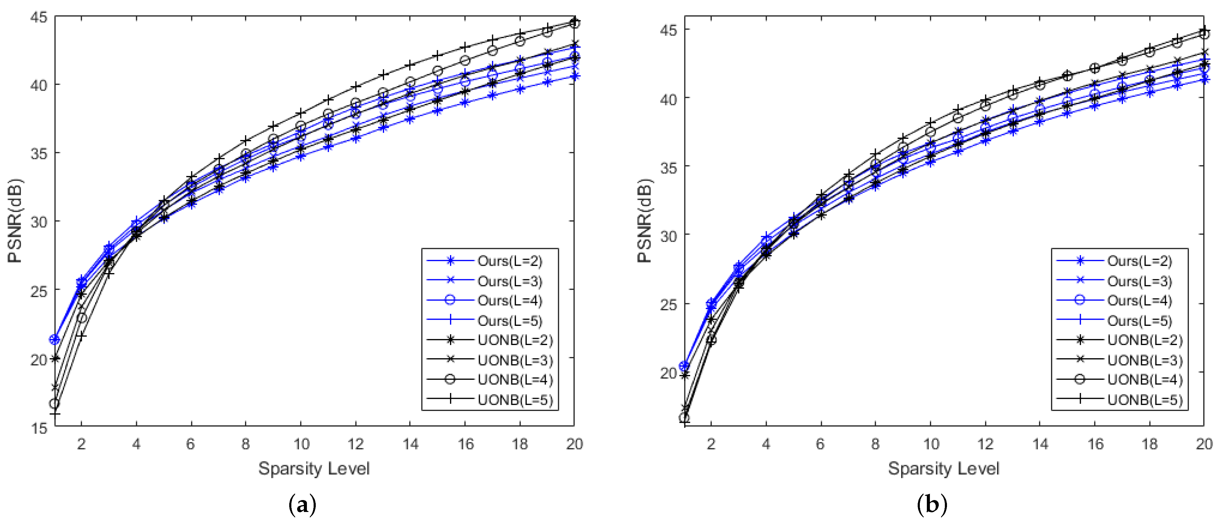 Applsci 12 02421 g010a 550