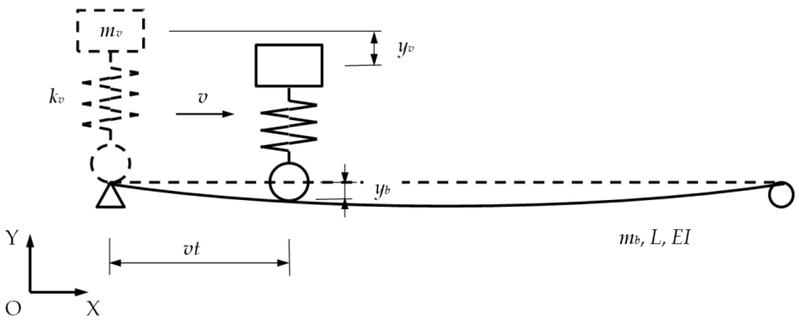 Applsci 12 02422 g001 550