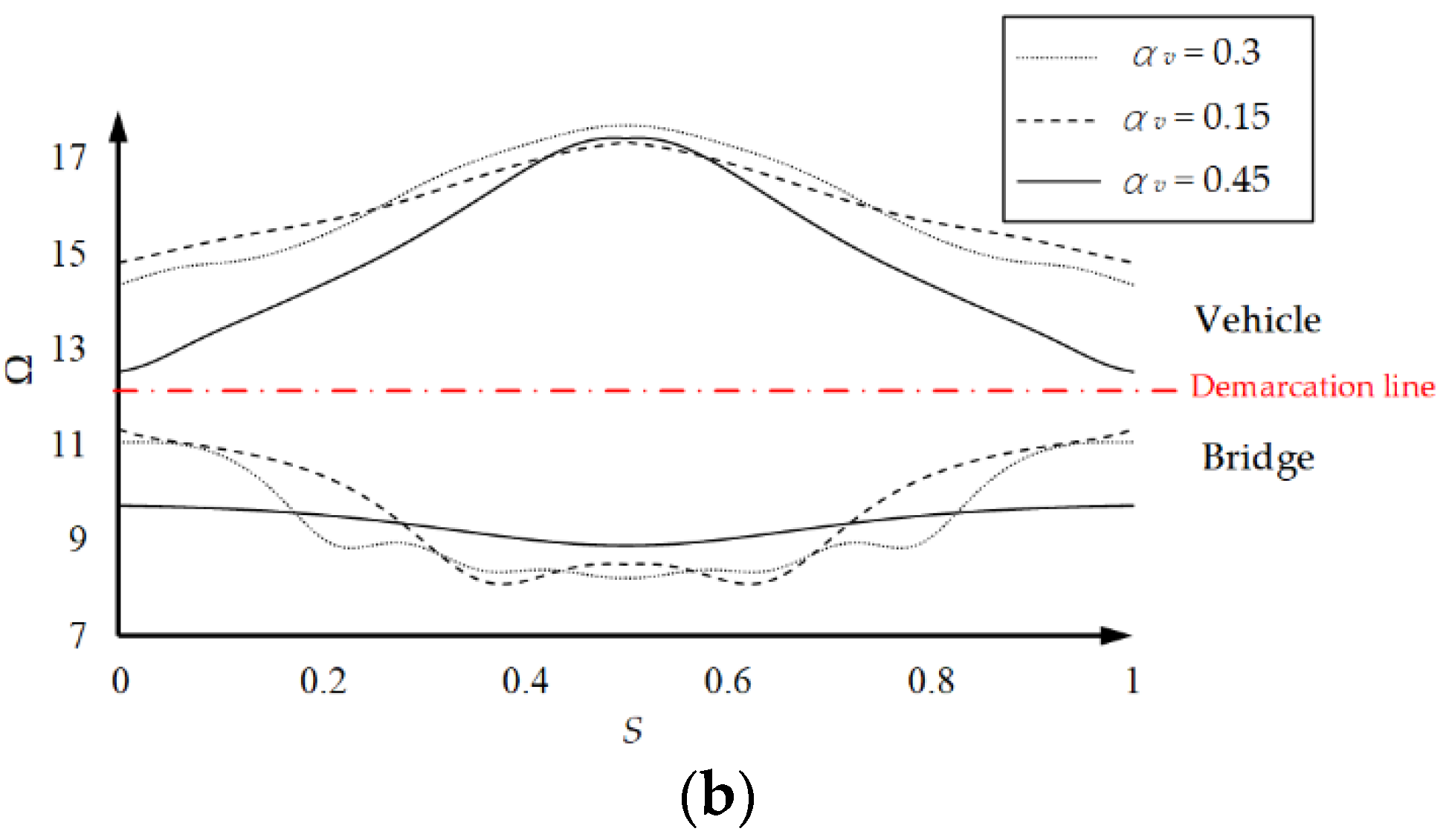 Applsci 12 02422 g004b 550