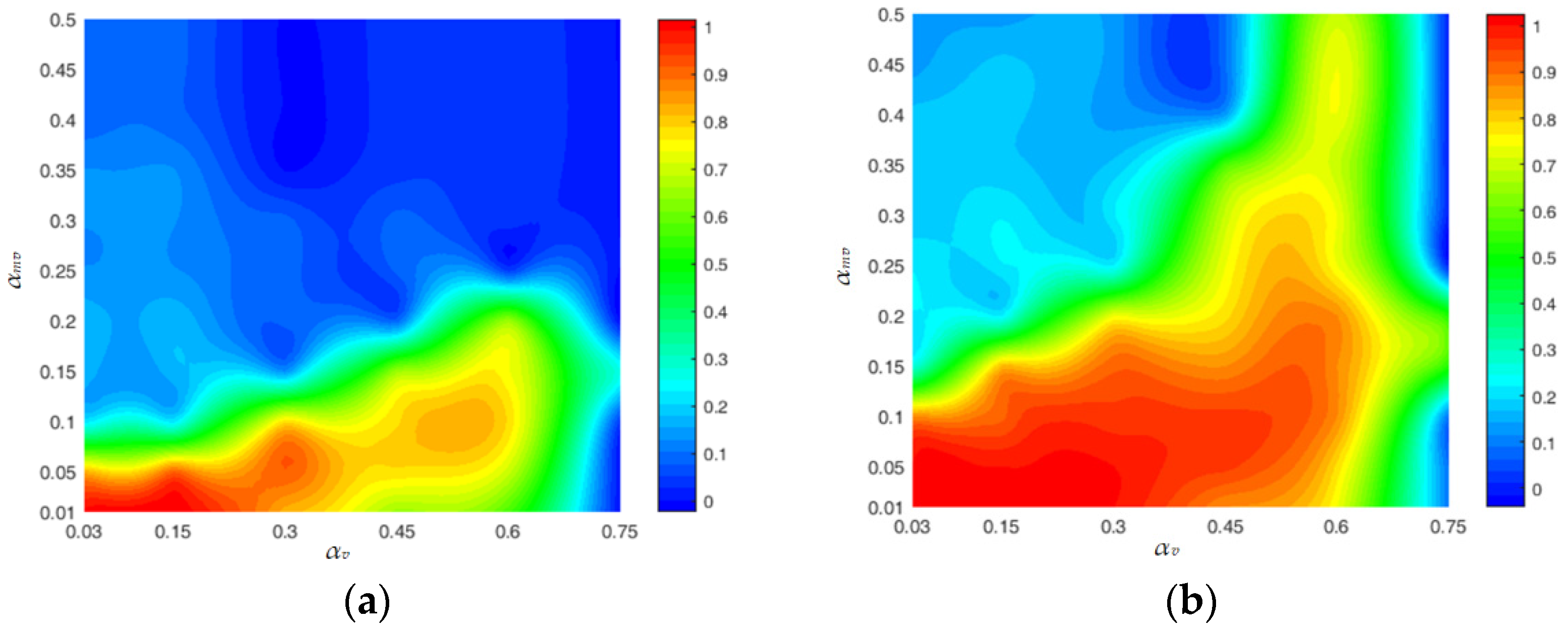 Applsci 12 02422 g007 550