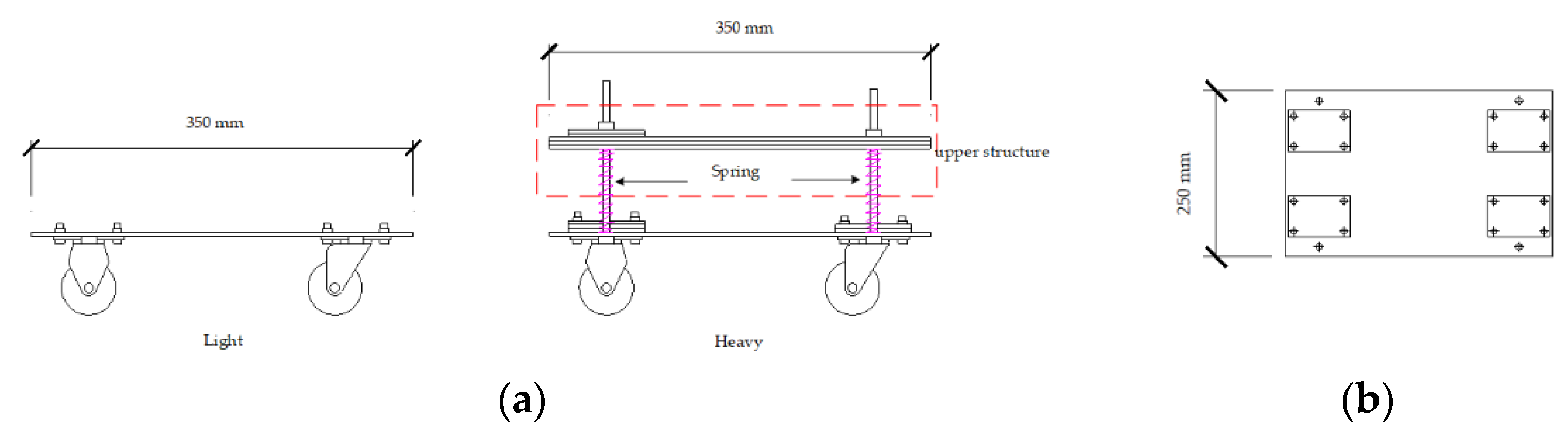 Applsci 12 02422 g012 550