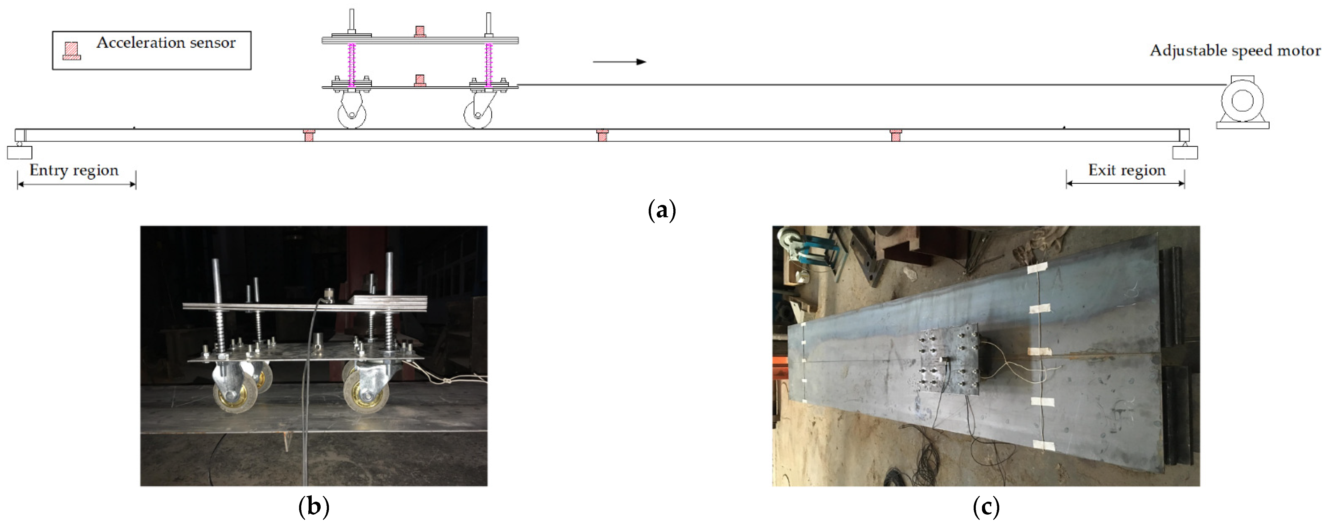 Applsci 12 02422 g014 550