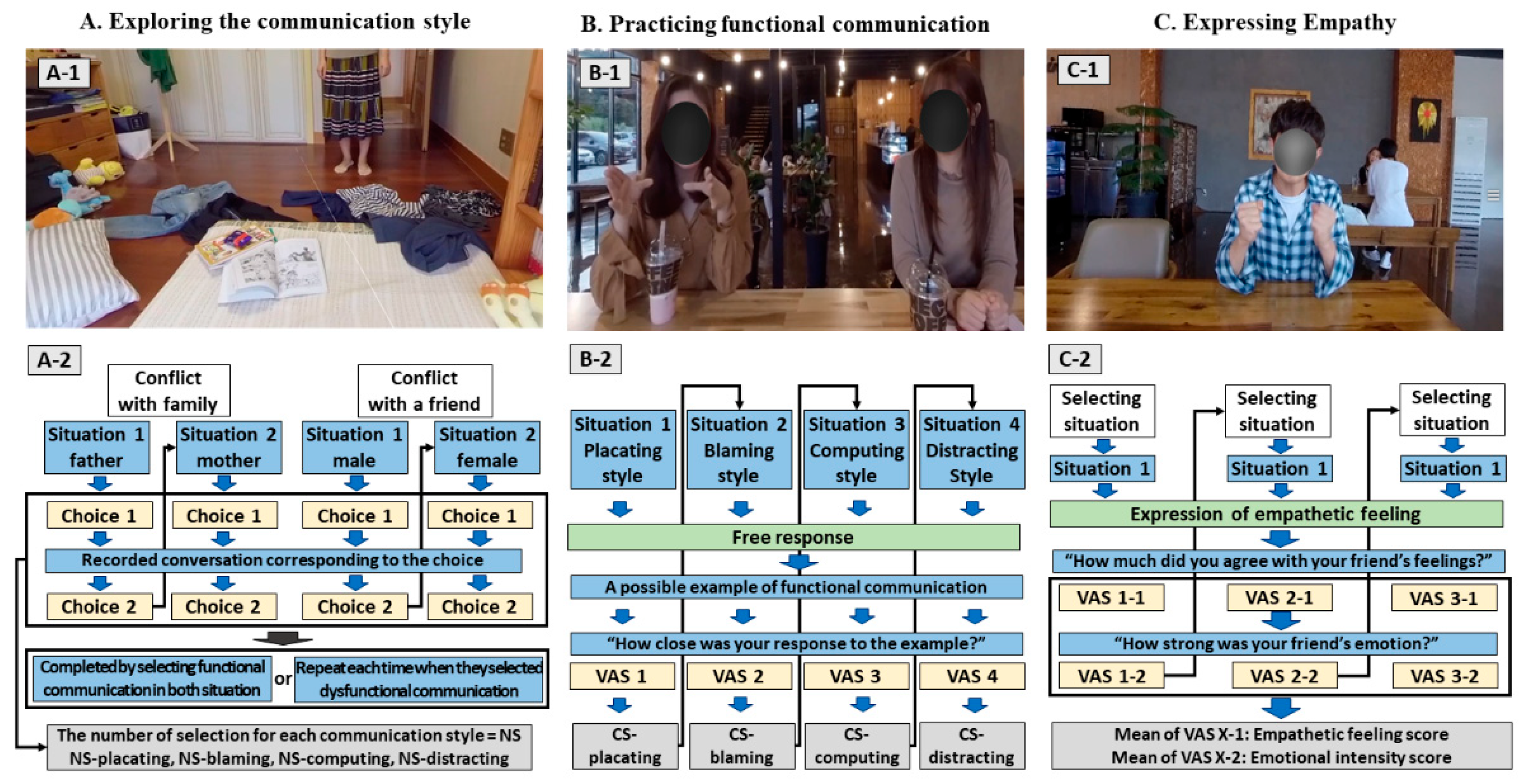Applsci 12 02424 g001 Applsci 12 02424 g001