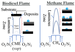 Applsci 12 02427 i006