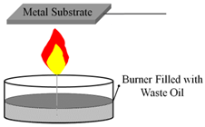 Applsci 12 02427 i009