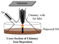 Applsci 12 02427 i011