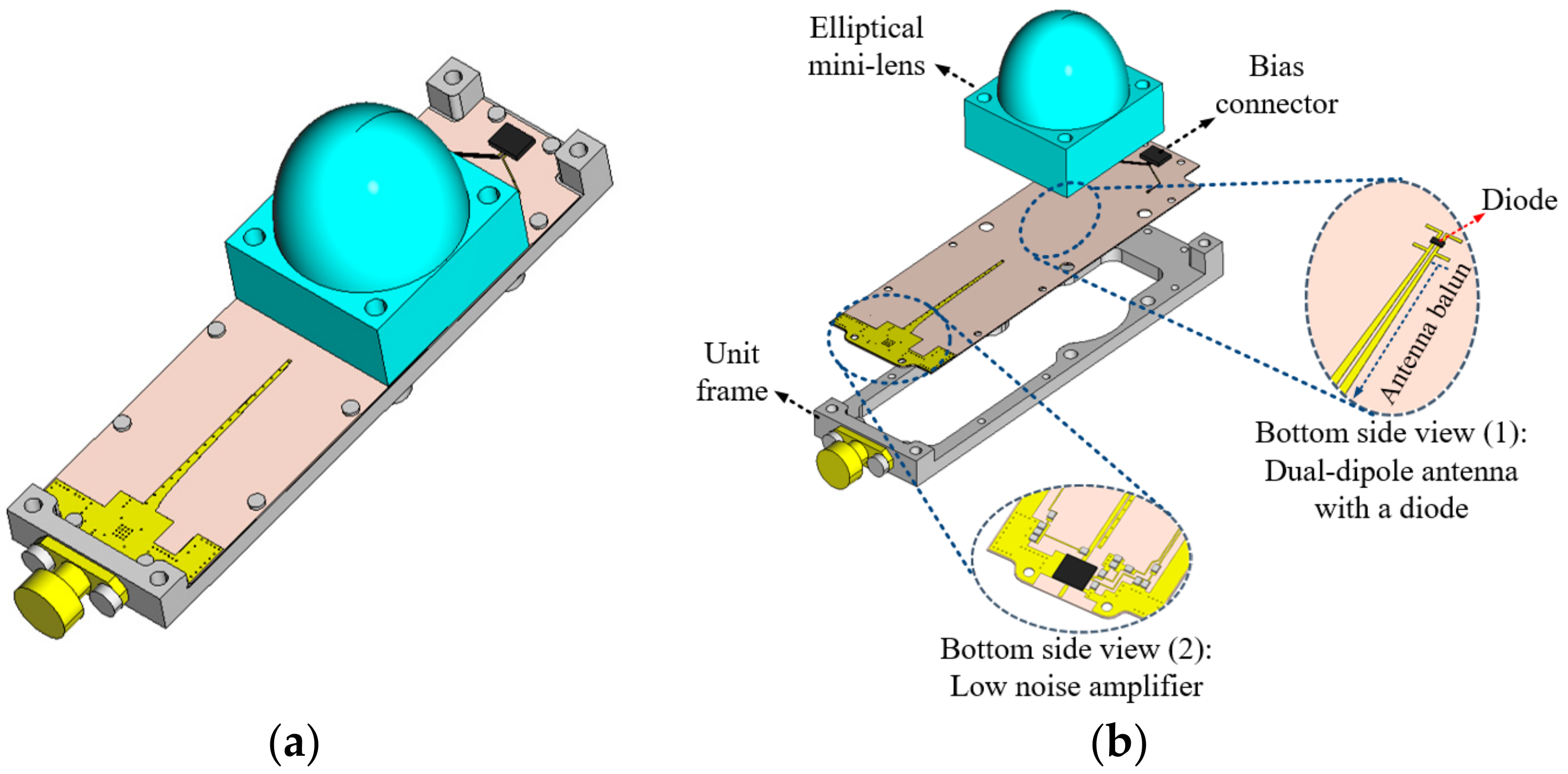 Applsci 12 02431 g004 Applsci 12 02431 g004