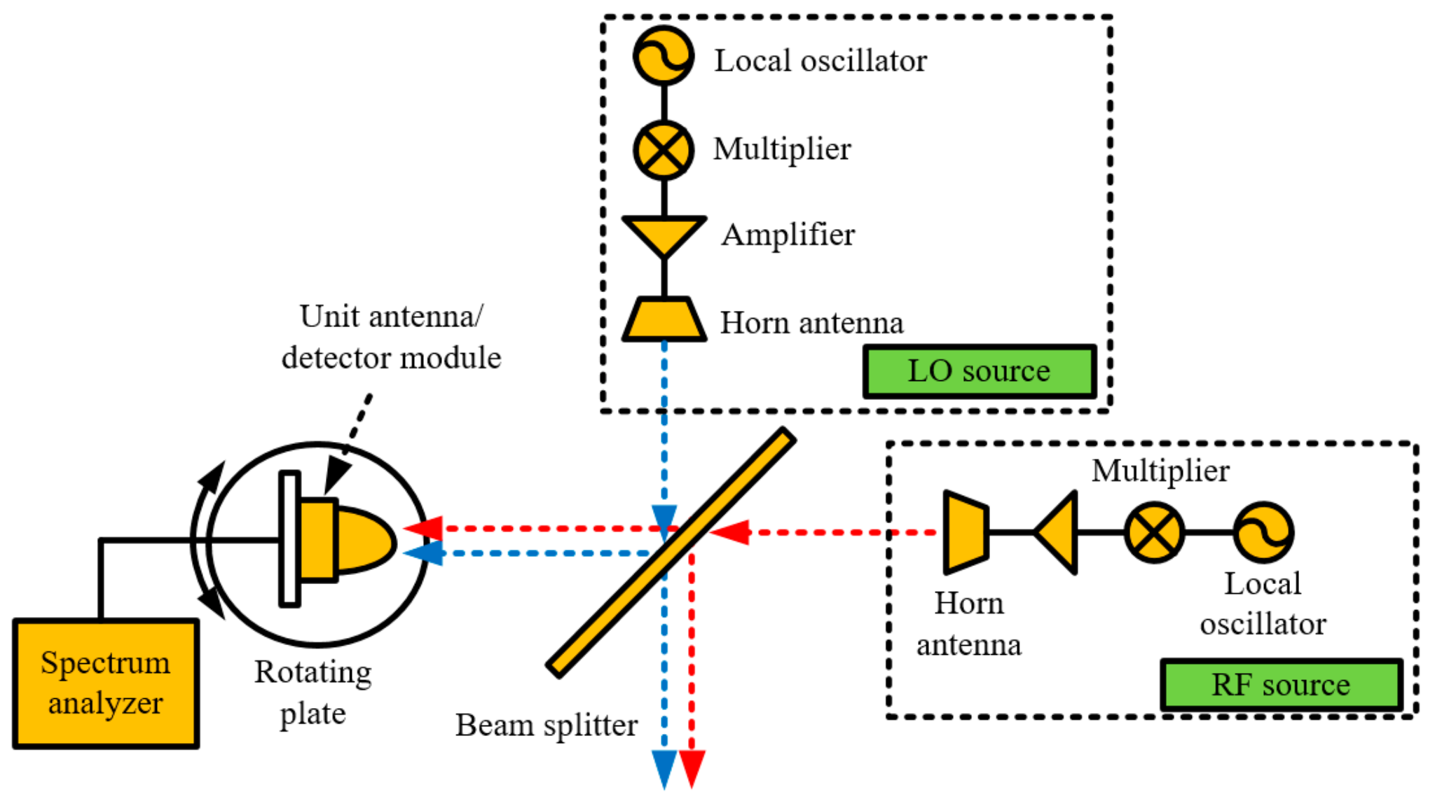 Applsci 12 02431 g008 Applsci 12 02431 g008