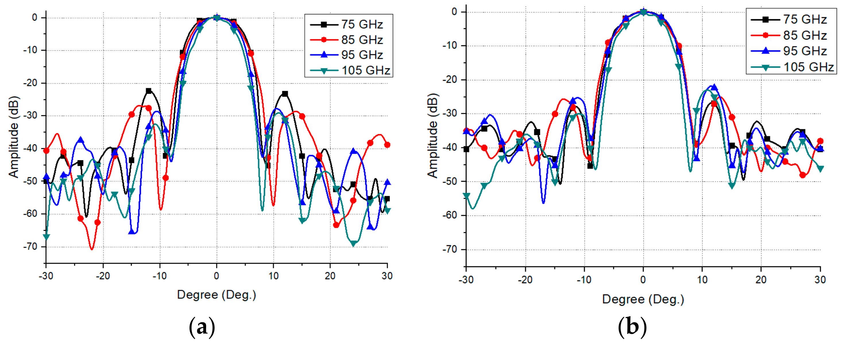 Applsci 12 02431 g009 Applsci 12 02431 g009
