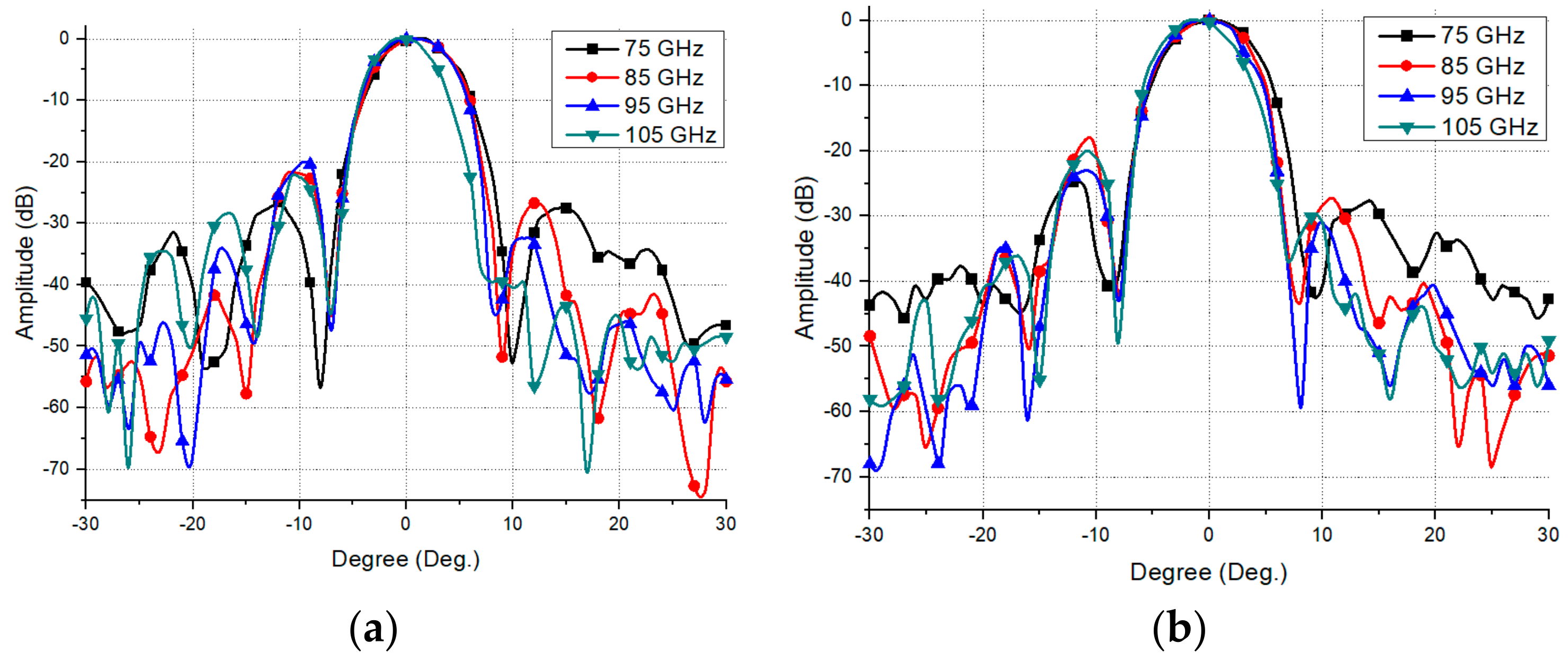 Applsci 12 02431 g010 Applsci 12 02431 g010