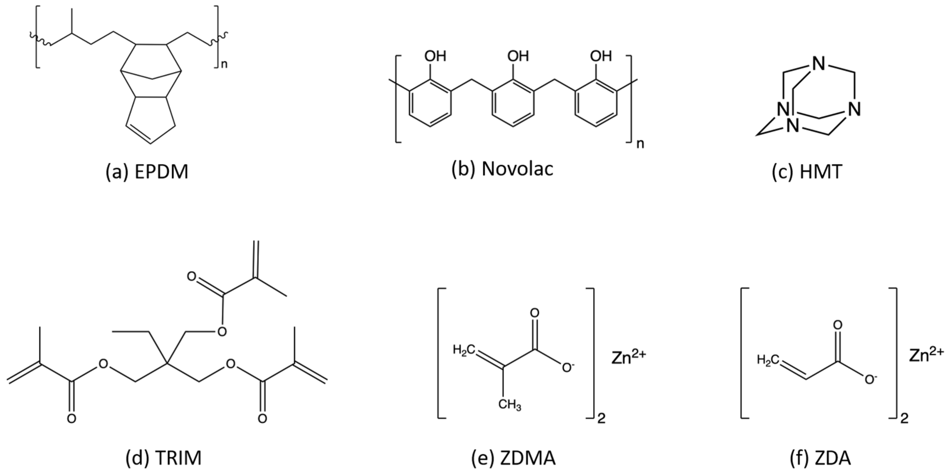 Applsci 12 02432 g001 550