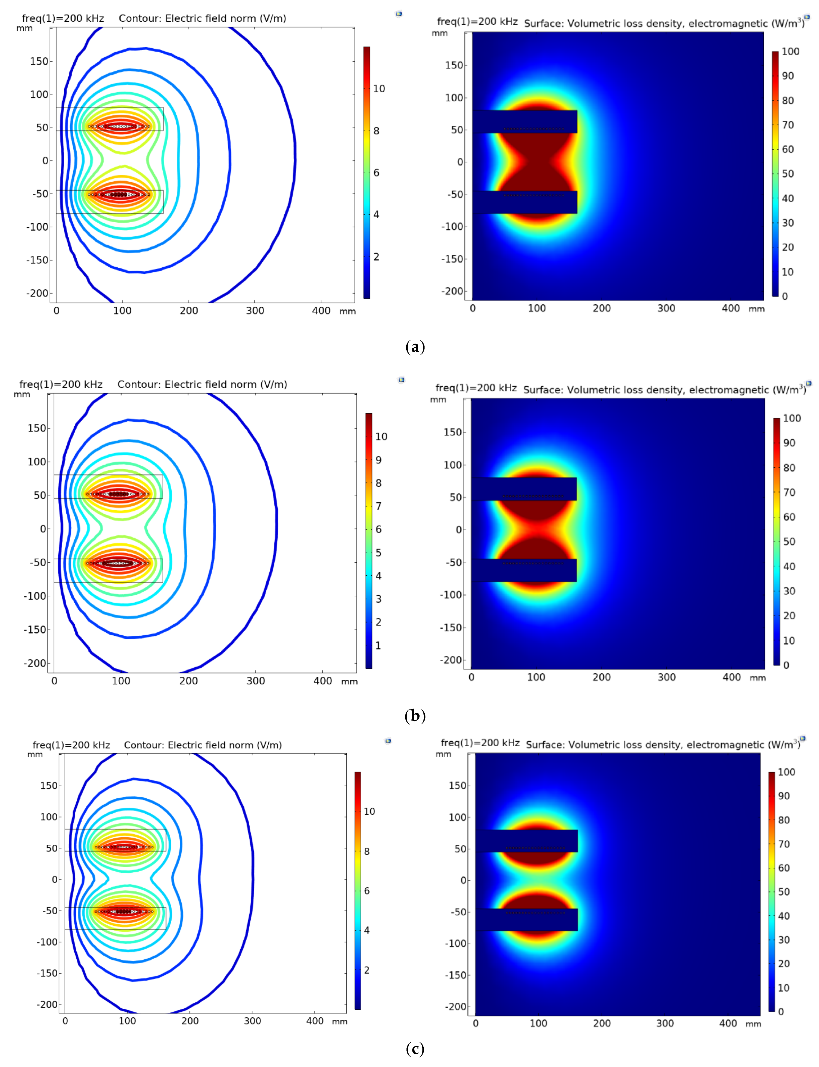 Applsci 12 02435 g010a 550