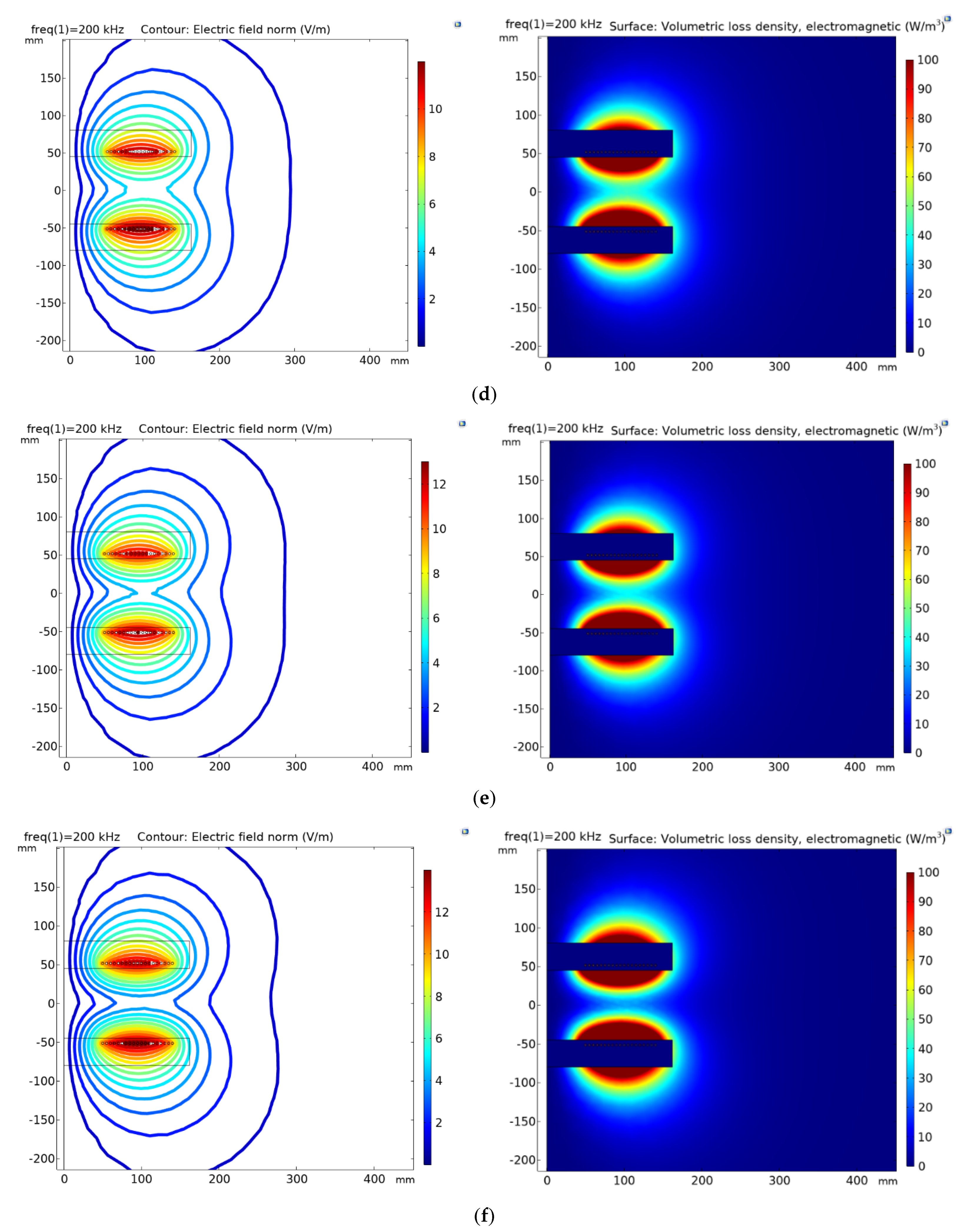 Applsci 12 02435 g010b 550