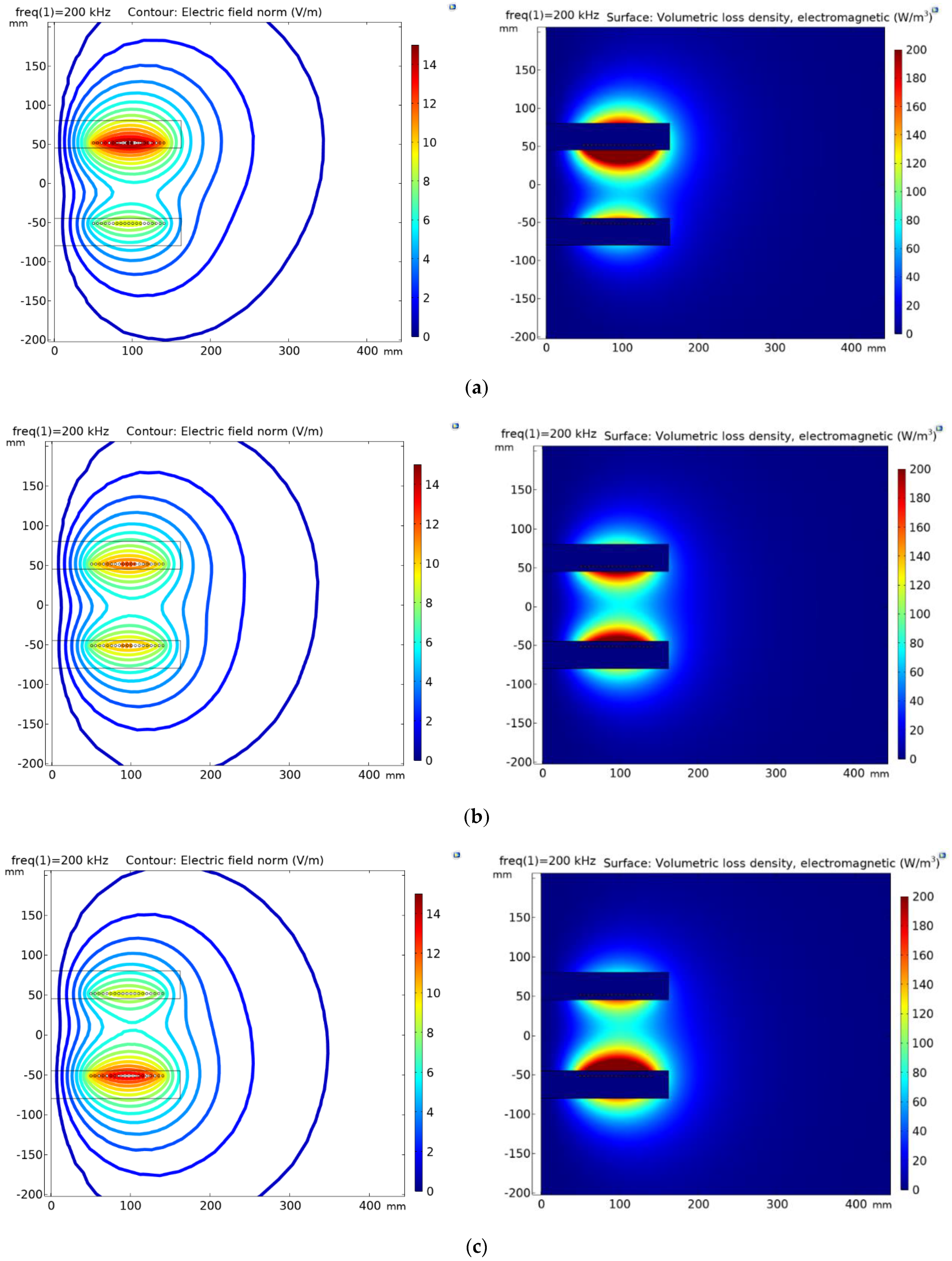 Applsci 12 02435 g012 550