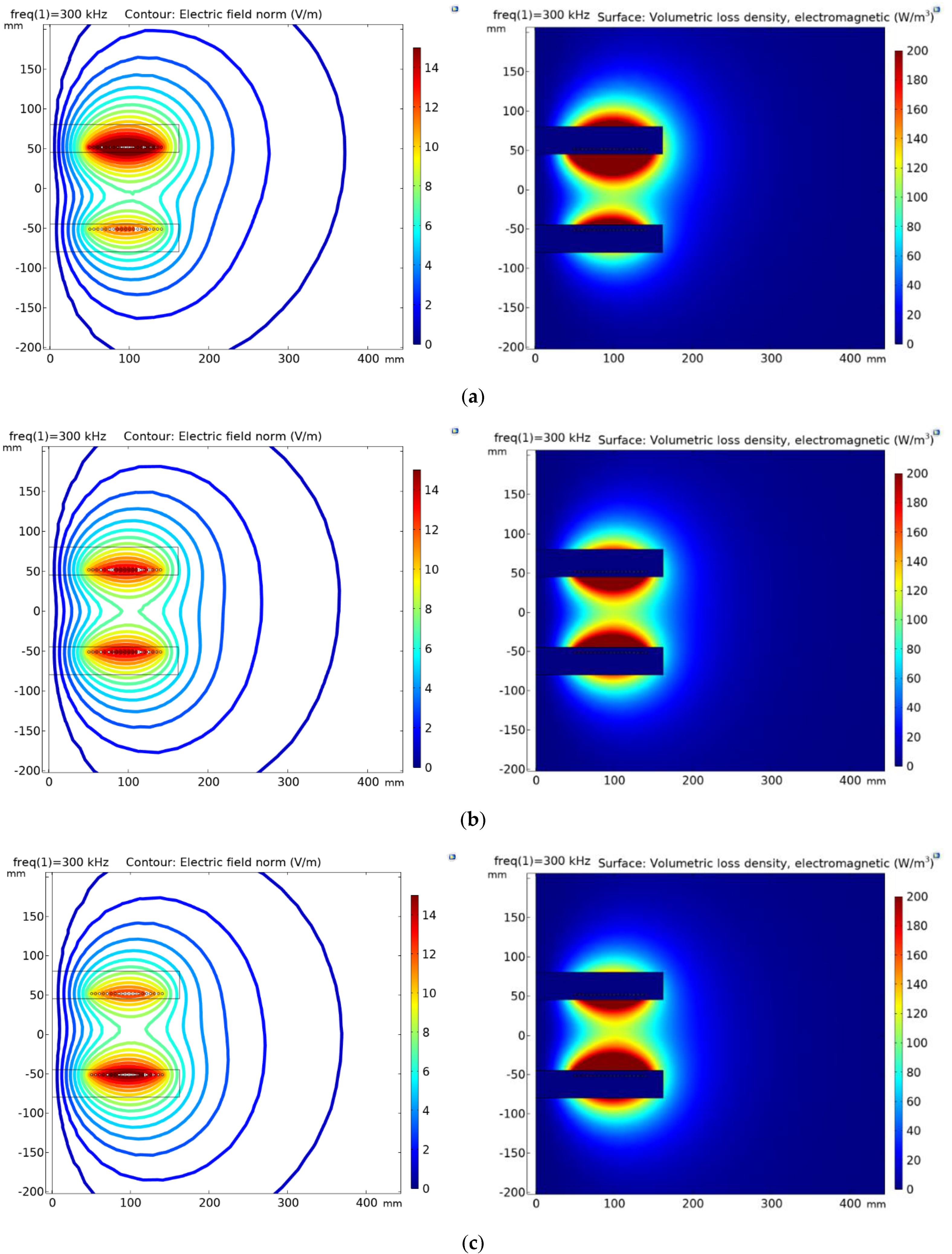 Applsci 12 02435 g013 550