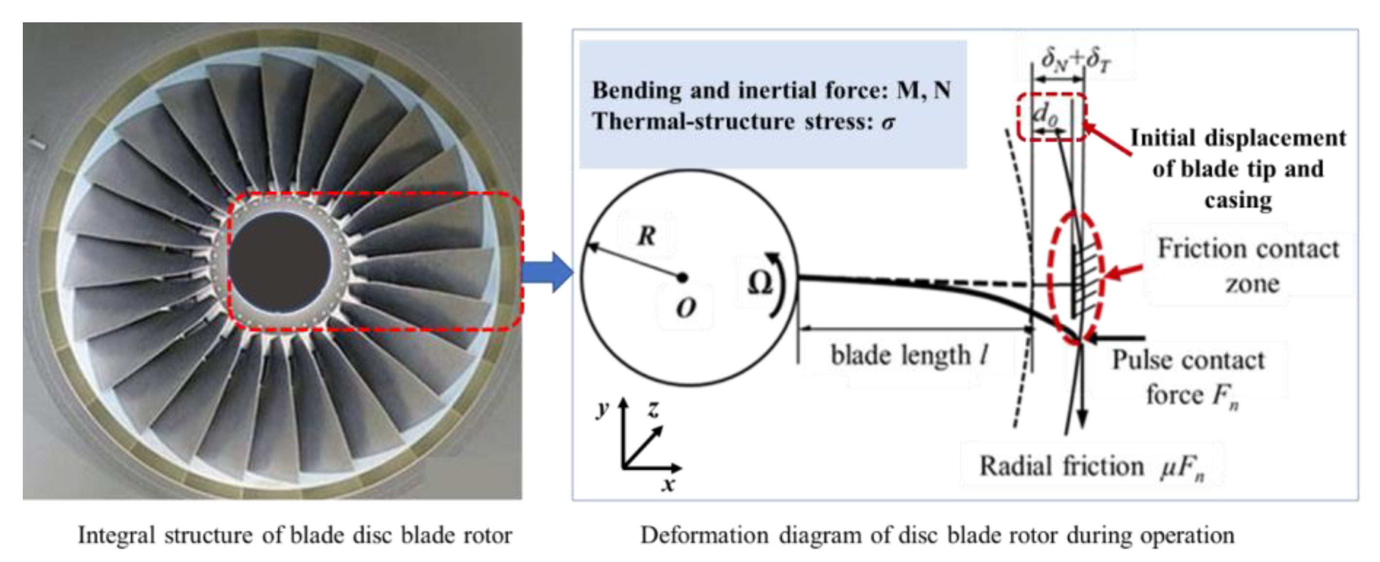 Applsci 12 02437 g002