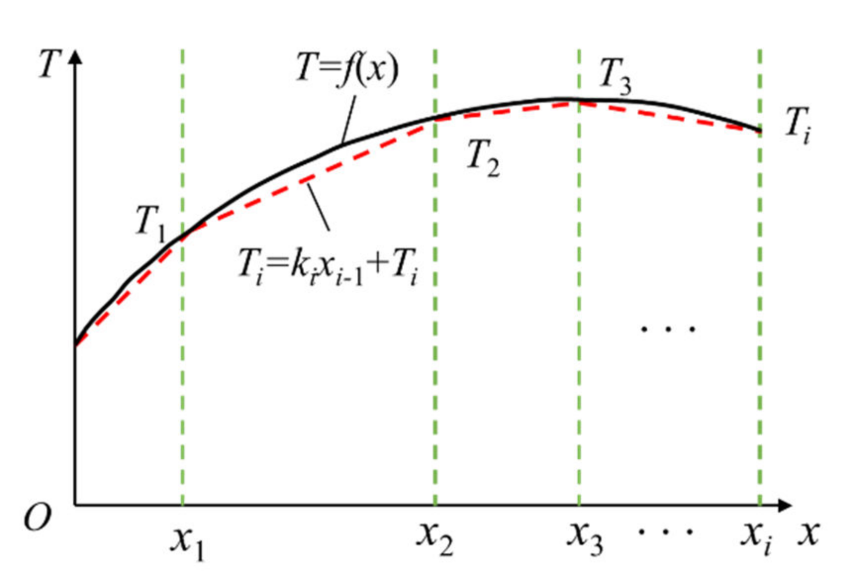 Applsci 12 02437 g004