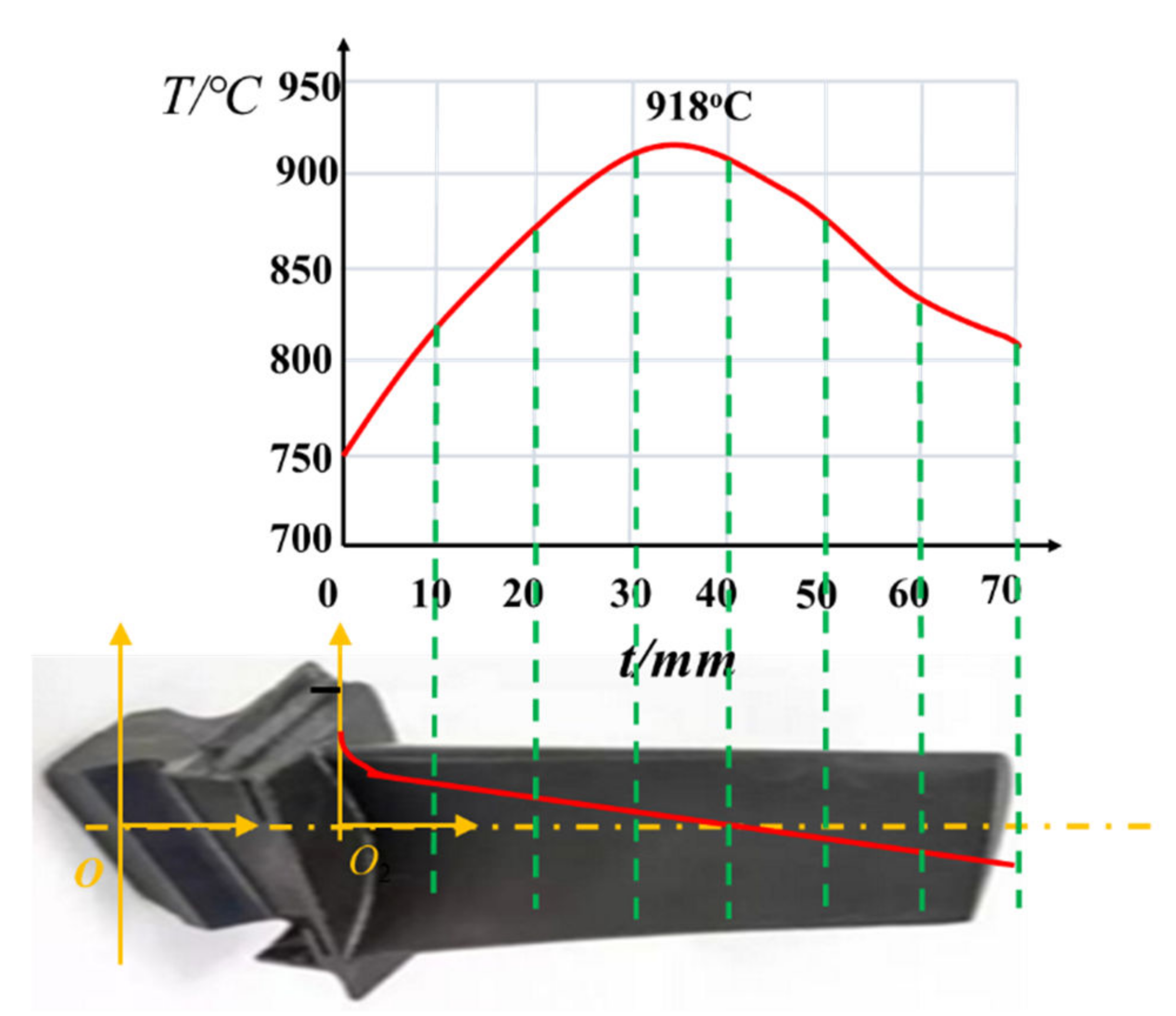 Applsci 12 02437 g005