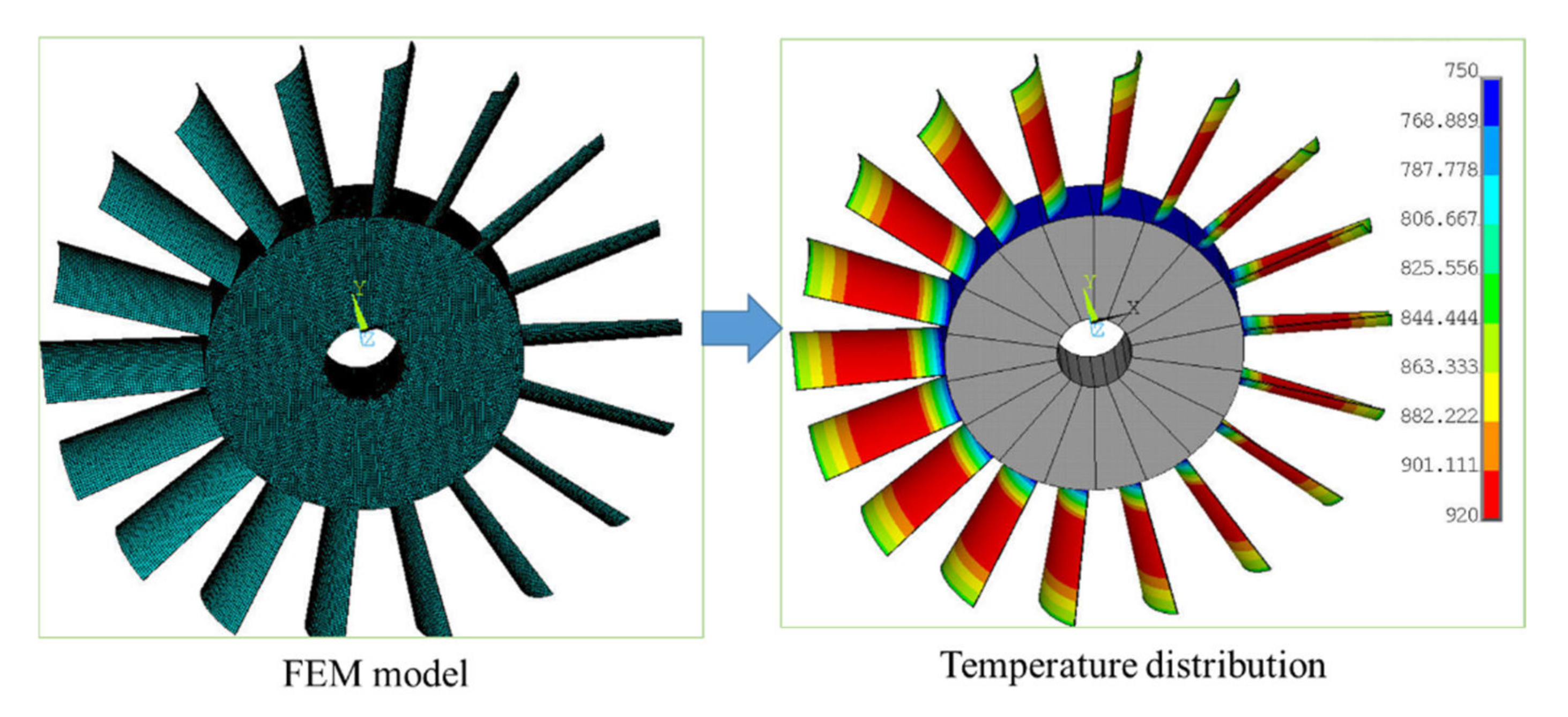 Applsci 12 02437 g007