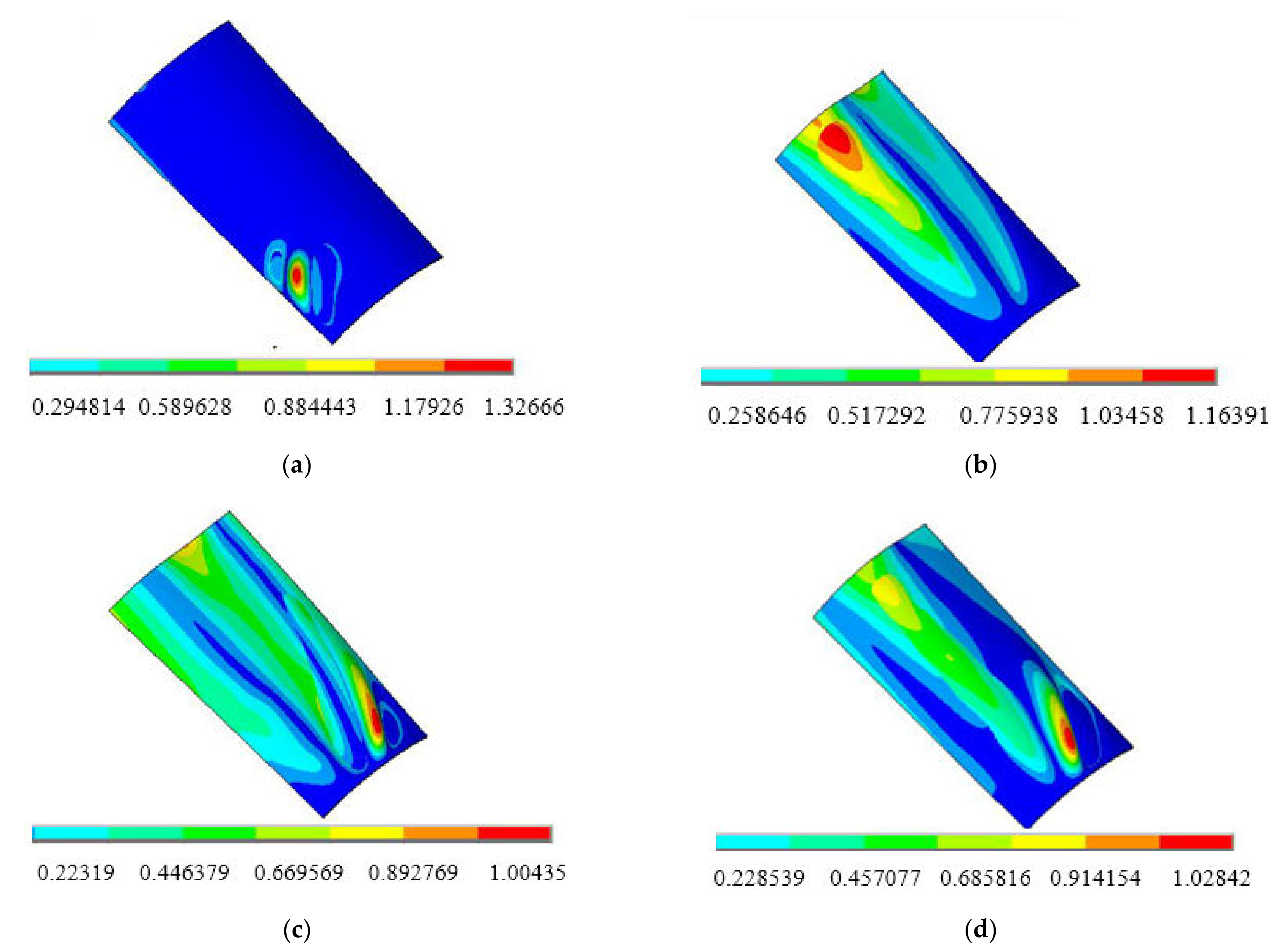 Applsci 12 02437 g009