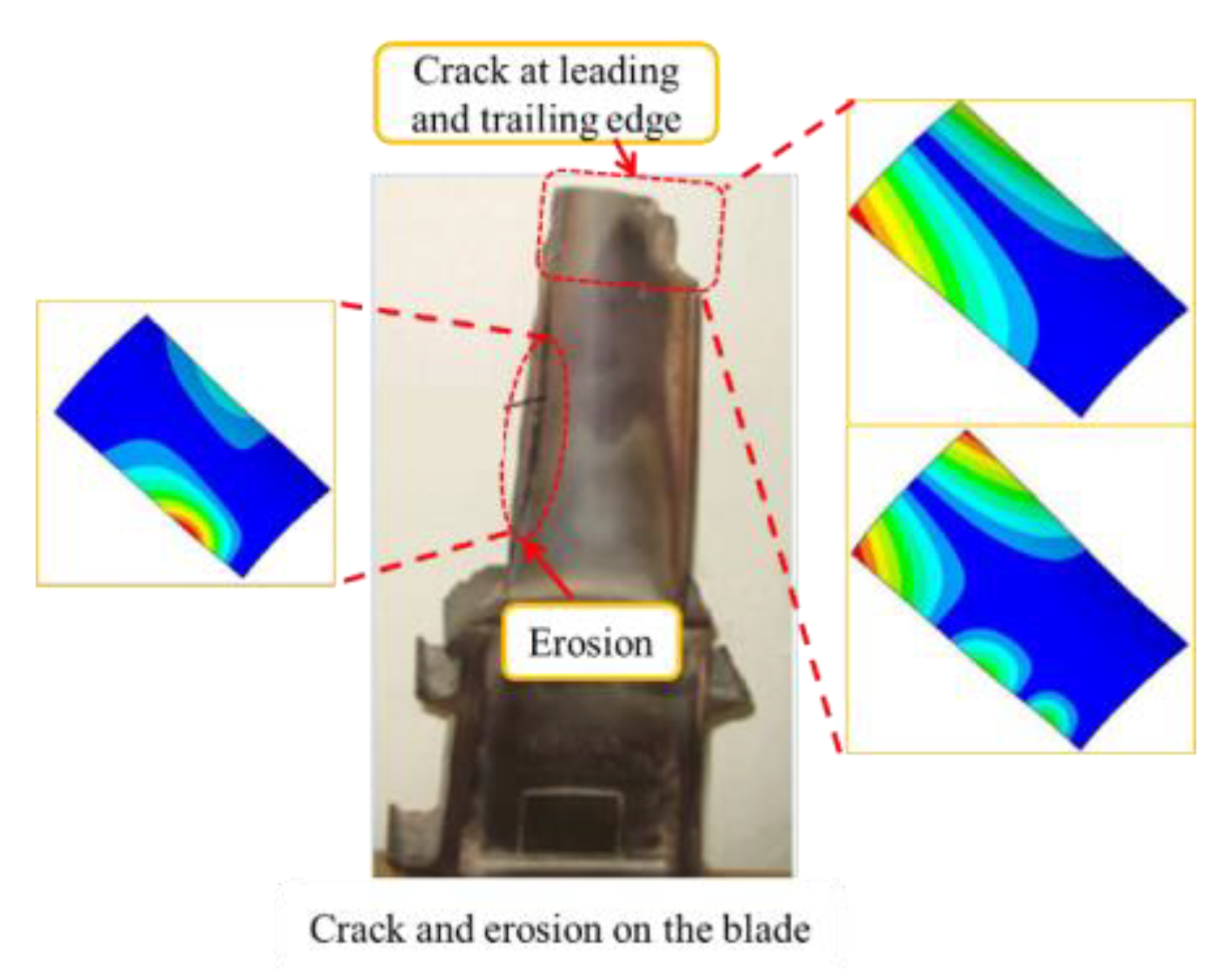 Applsci 12 02437 g012