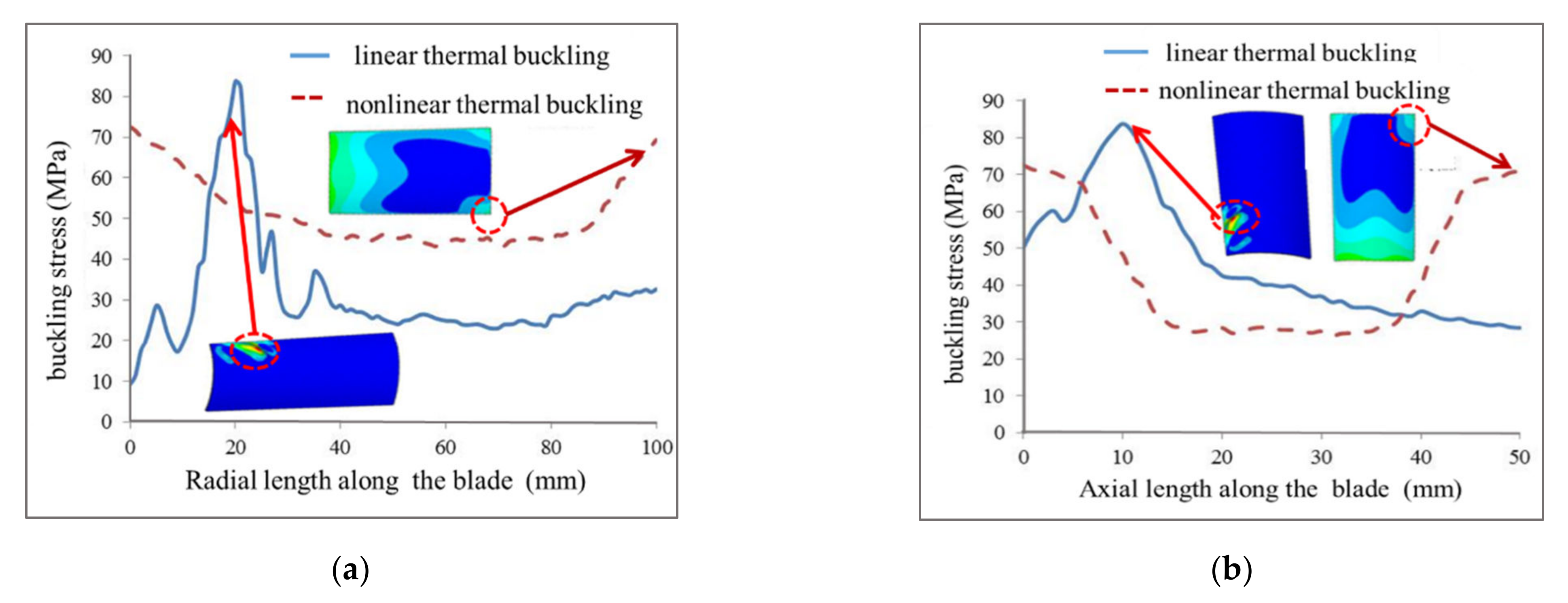 Applsci 12 02437 g015
