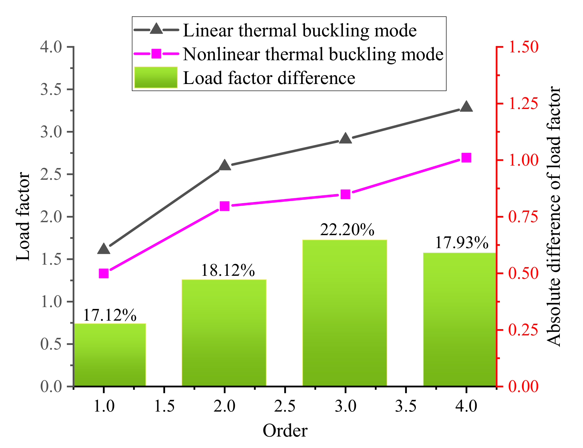 Applsci 12 02437 g016