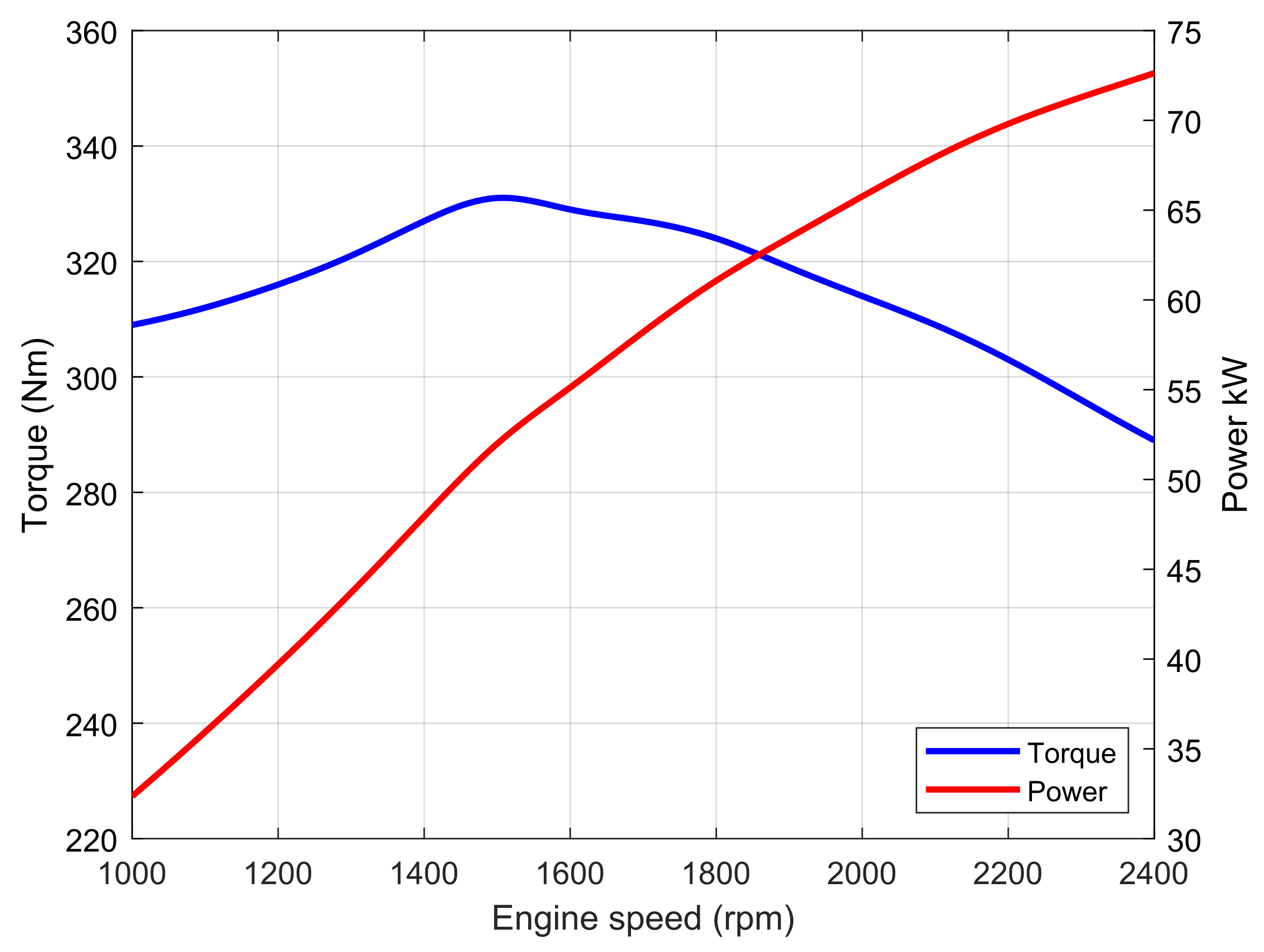 Applsci 12 02438 g002