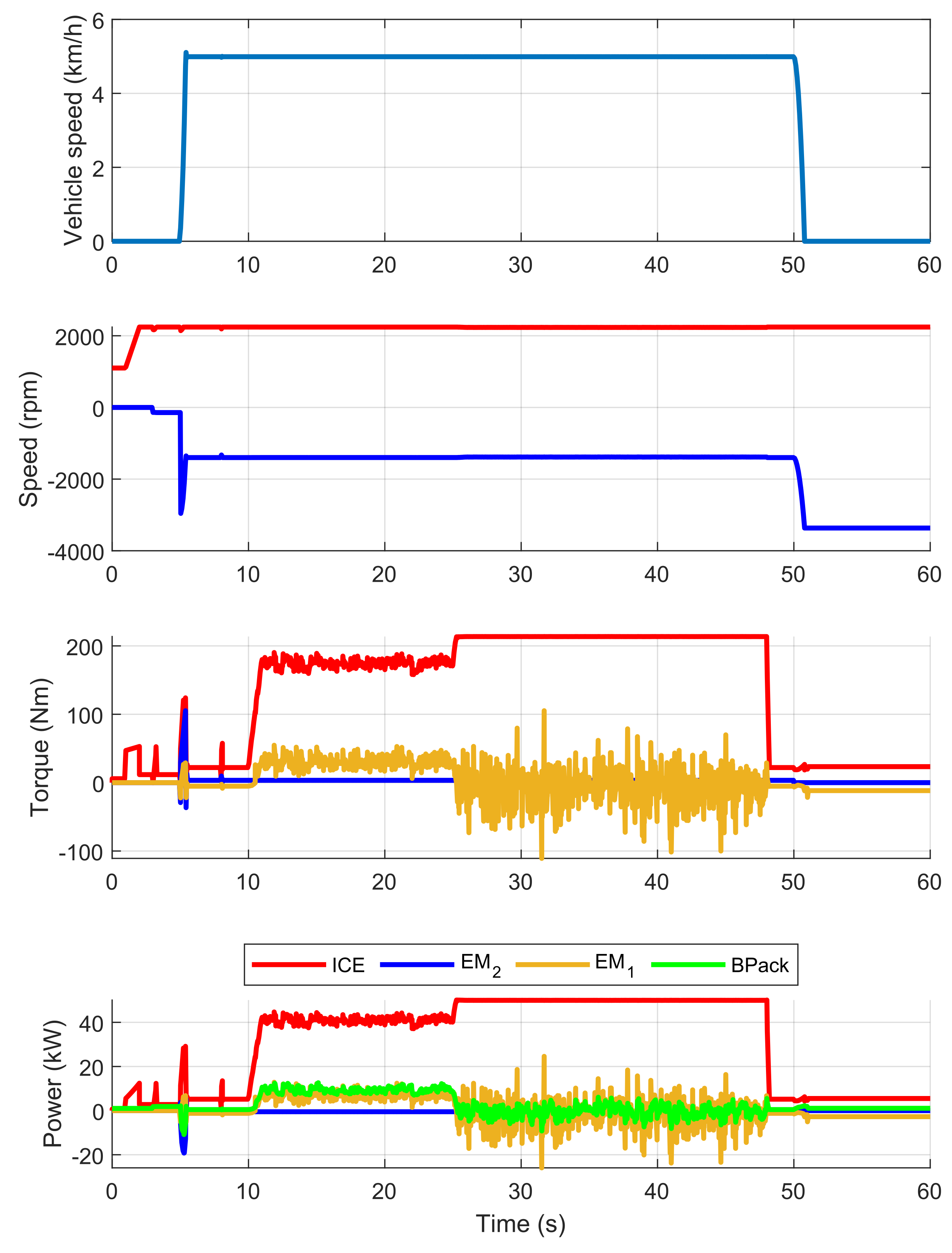 Applsci 12 02438 g010