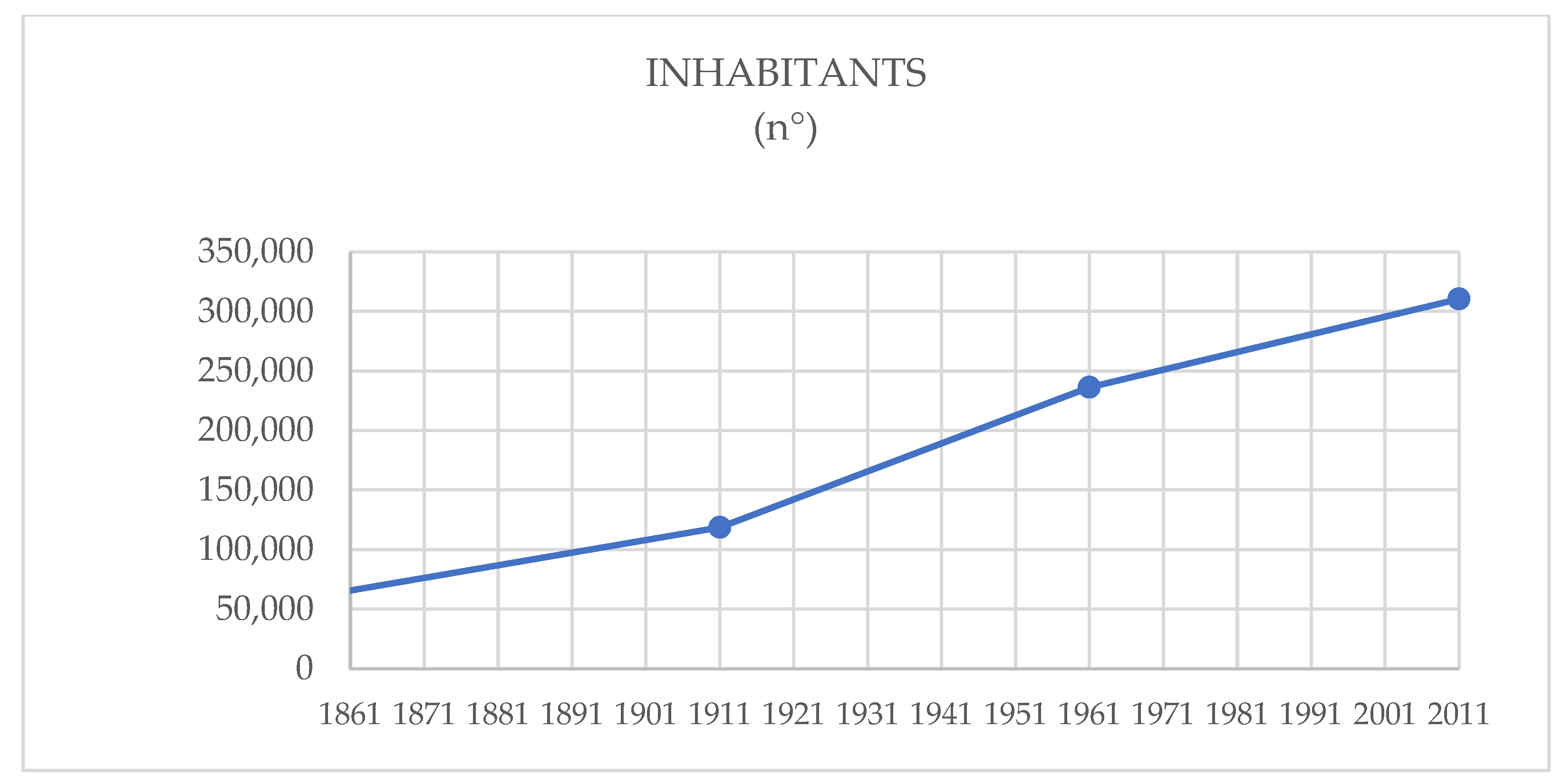 Applsci 12 02442 g003