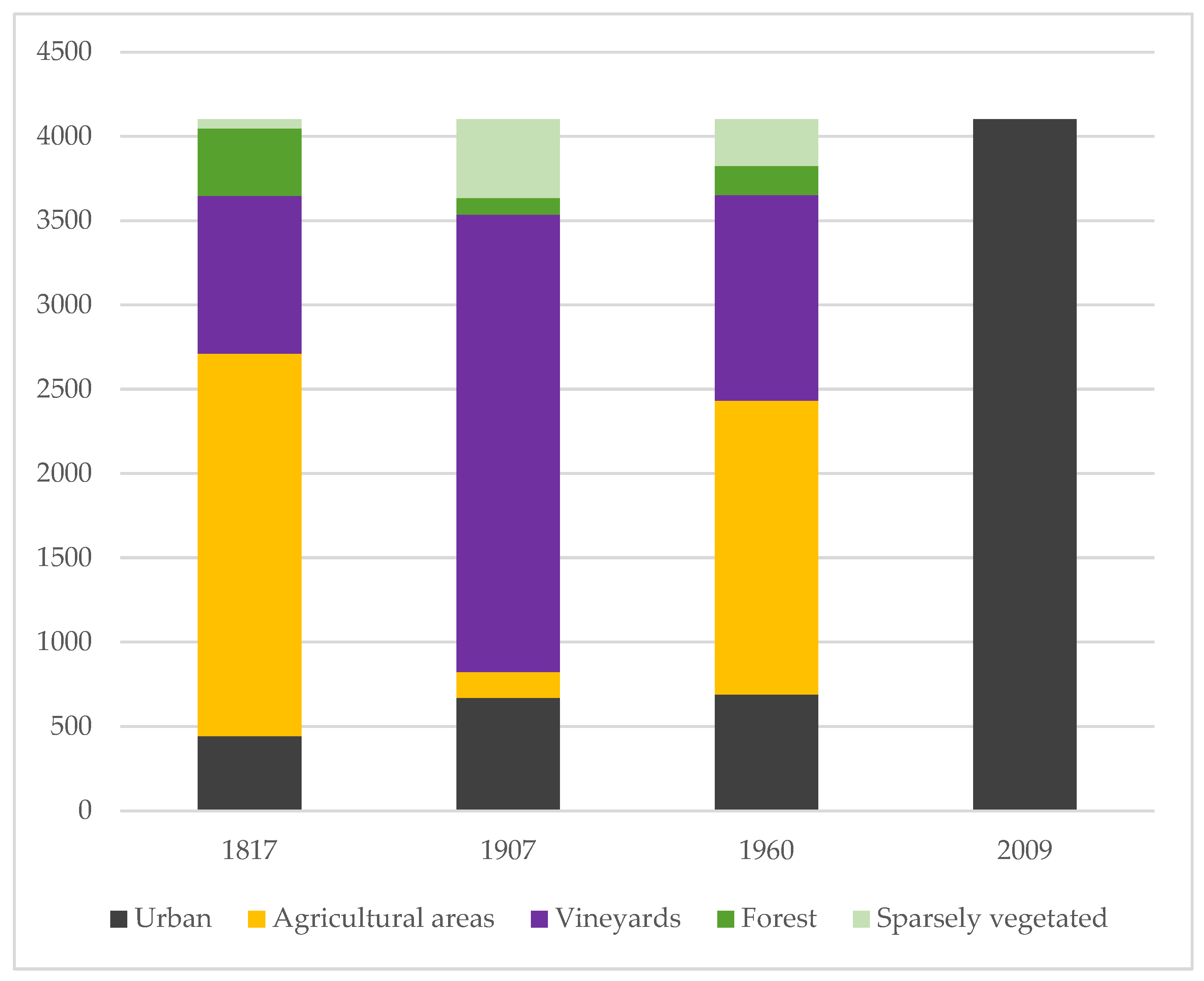 Applsci 12 02442 g008