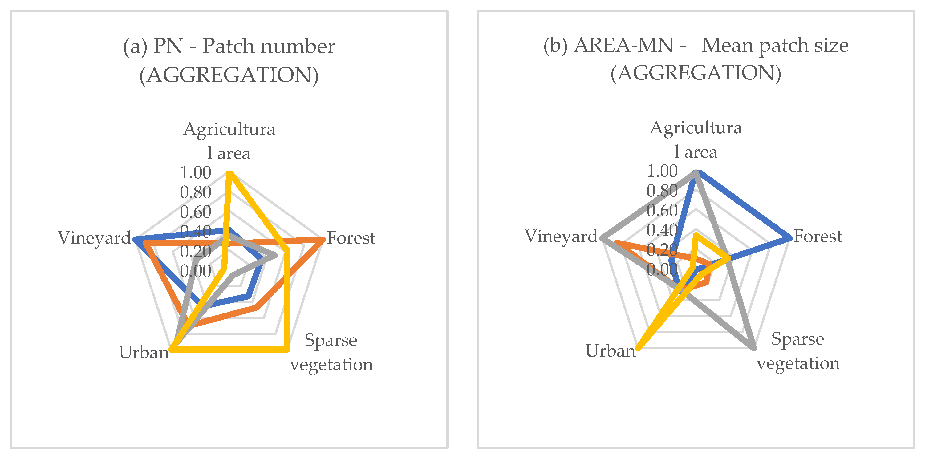 Applsci 12 02442 g009a