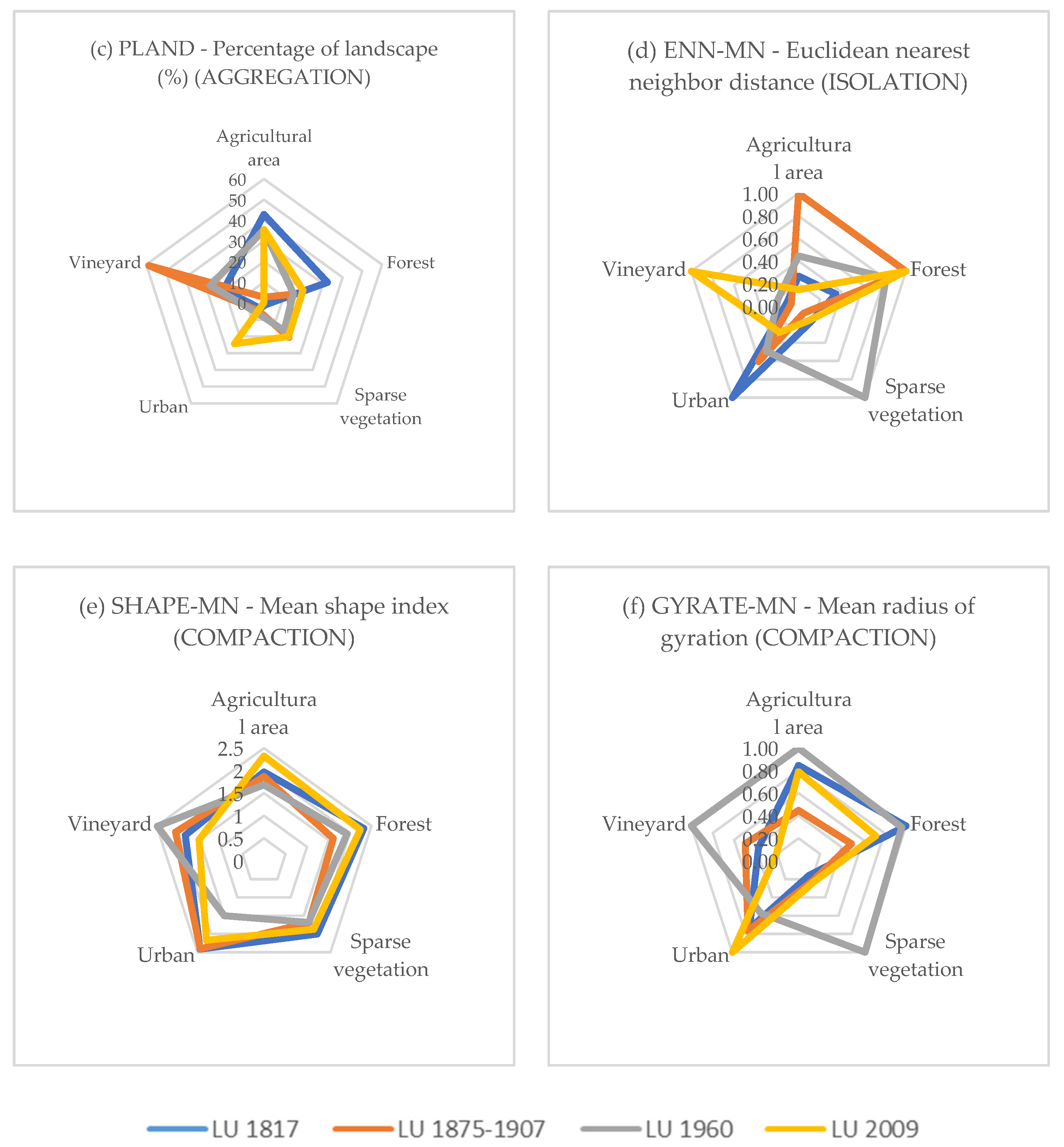 Applsci 12 02442 g009b