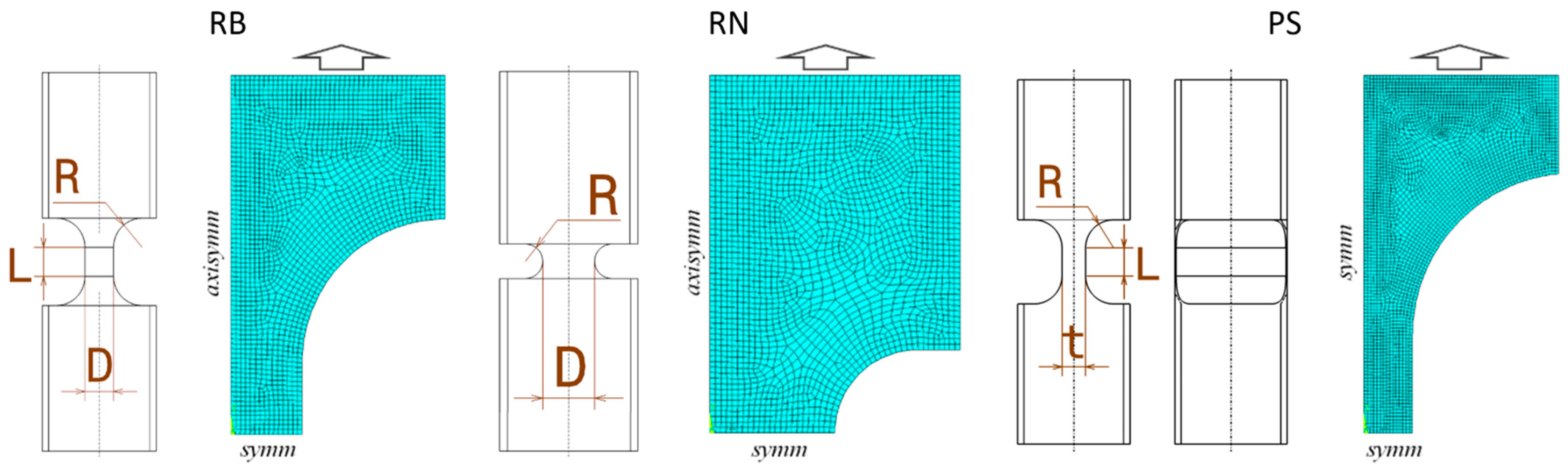 Applsci 12 02444 g002