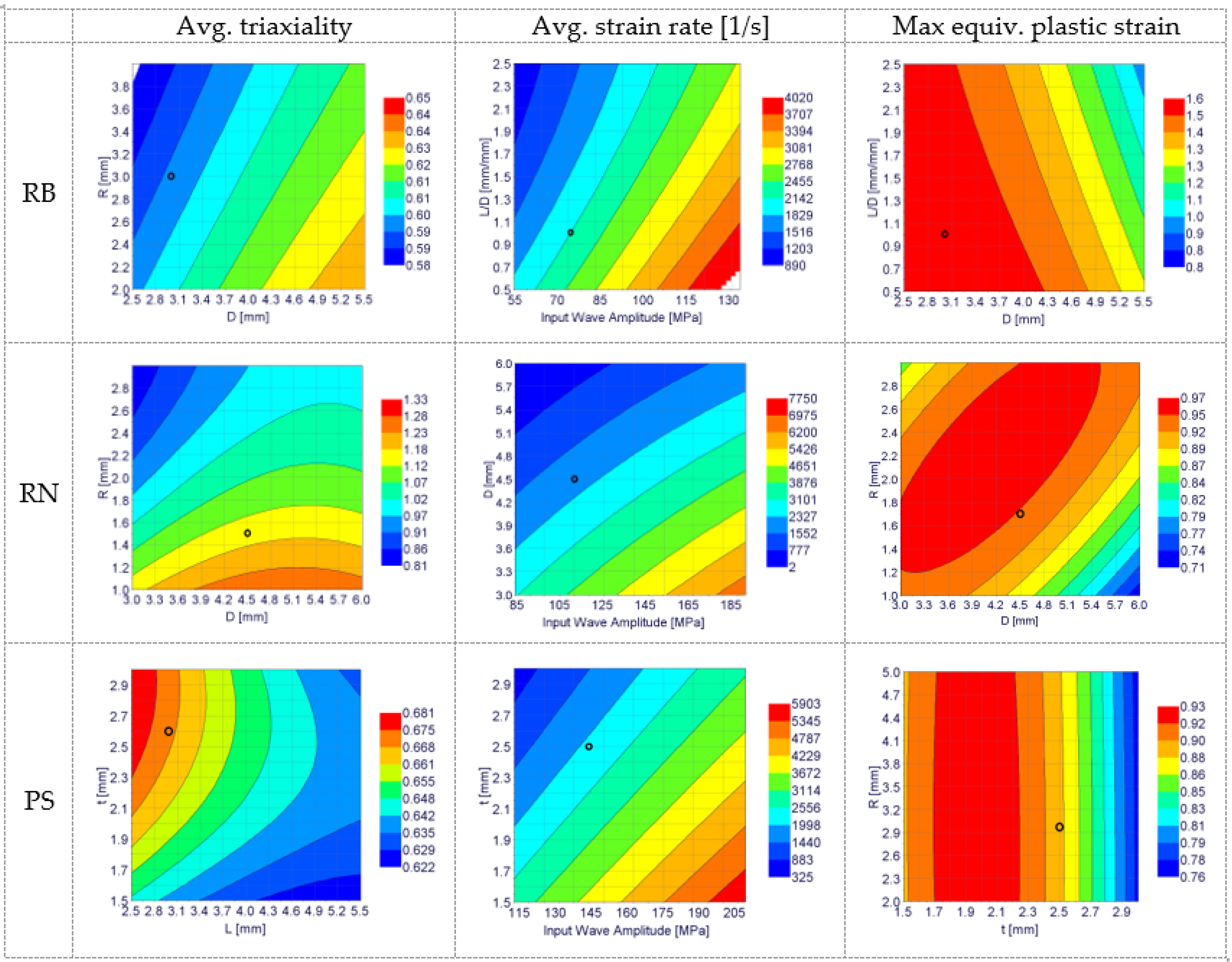 Applsci 12 02444 g003