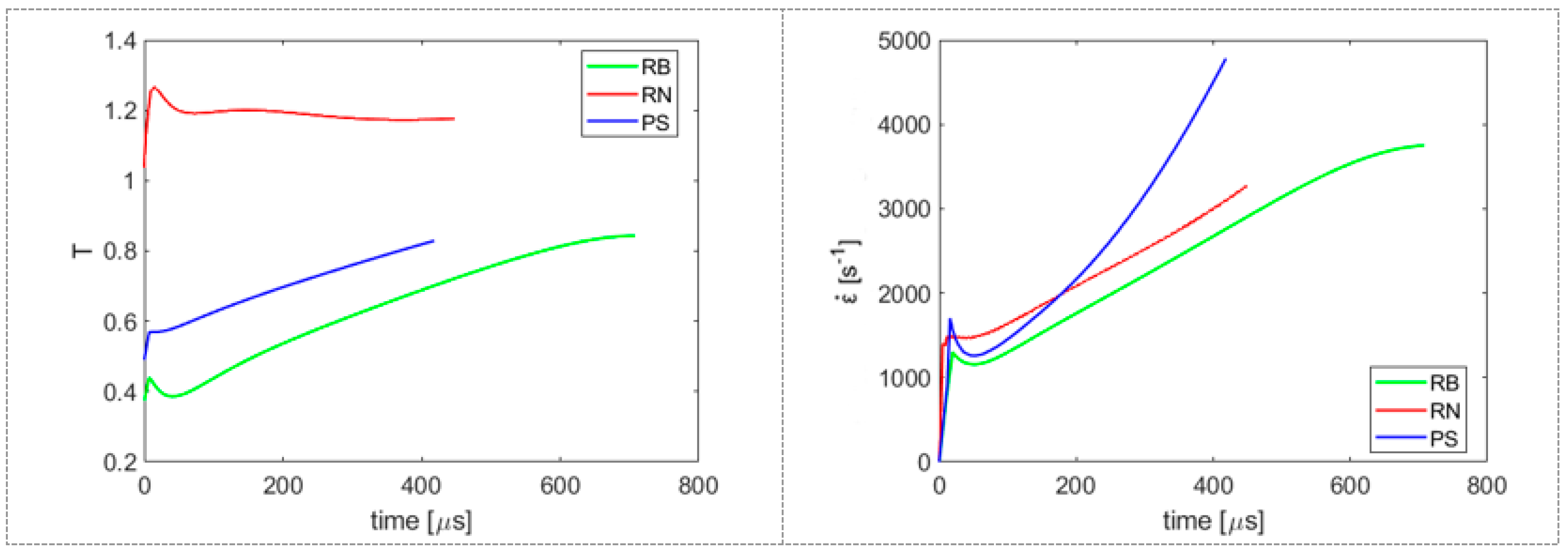 Applsci 12 02444 g004