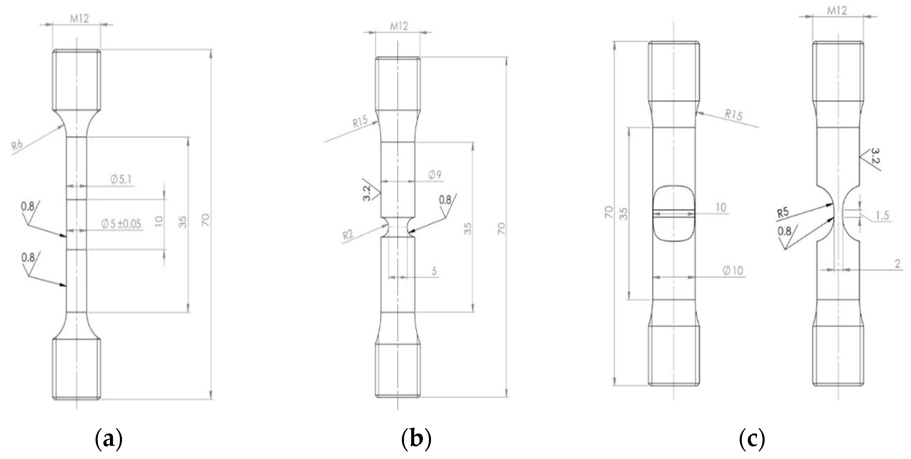 Applsci 12 02444 g005