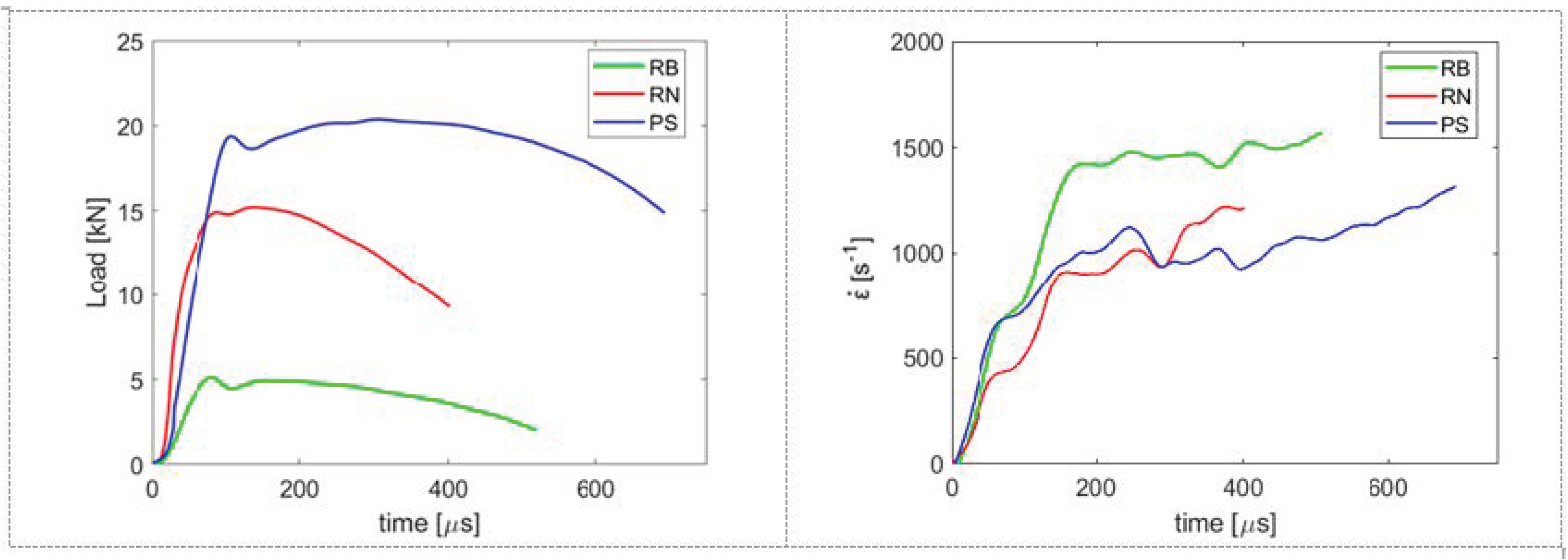 Applsci 12 02444 g007