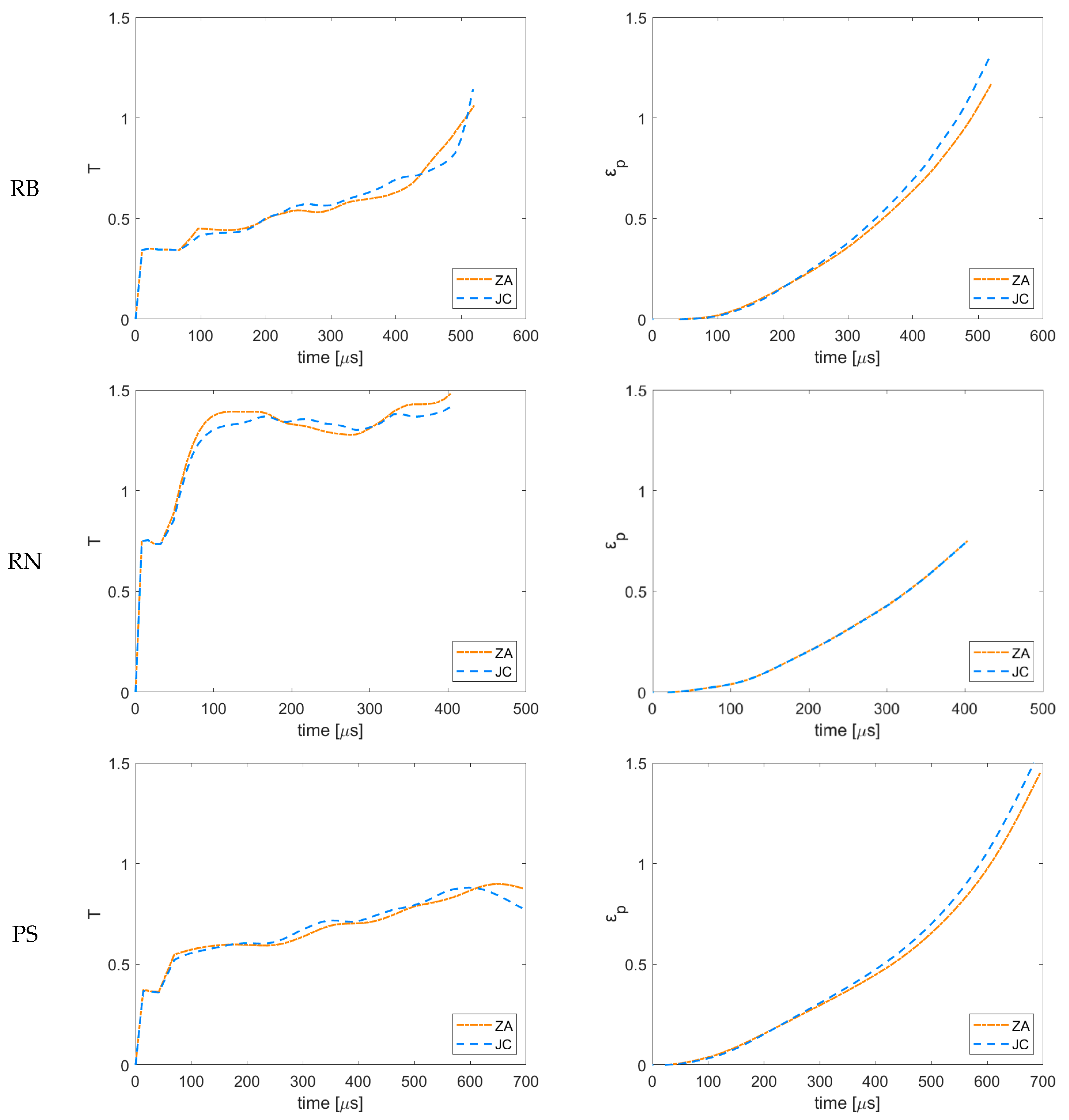 Applsci 12 02444 g010