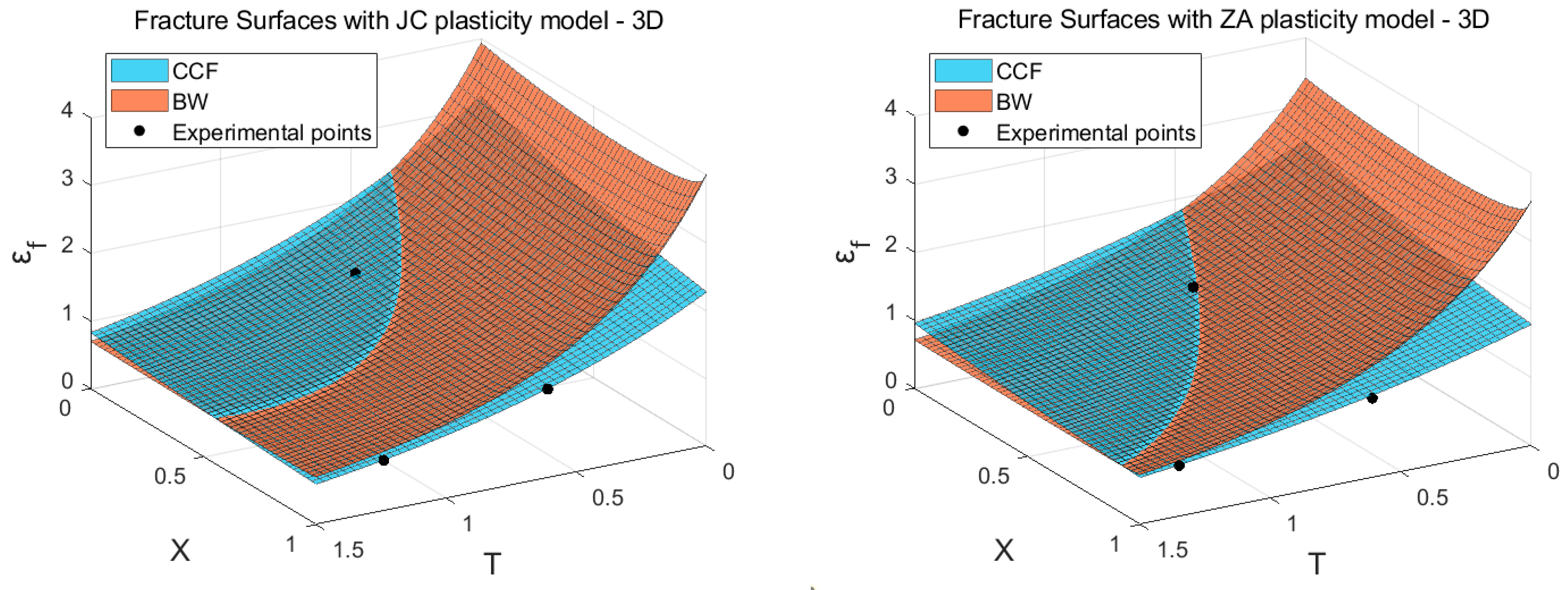 Applsci 12 02444 g011a