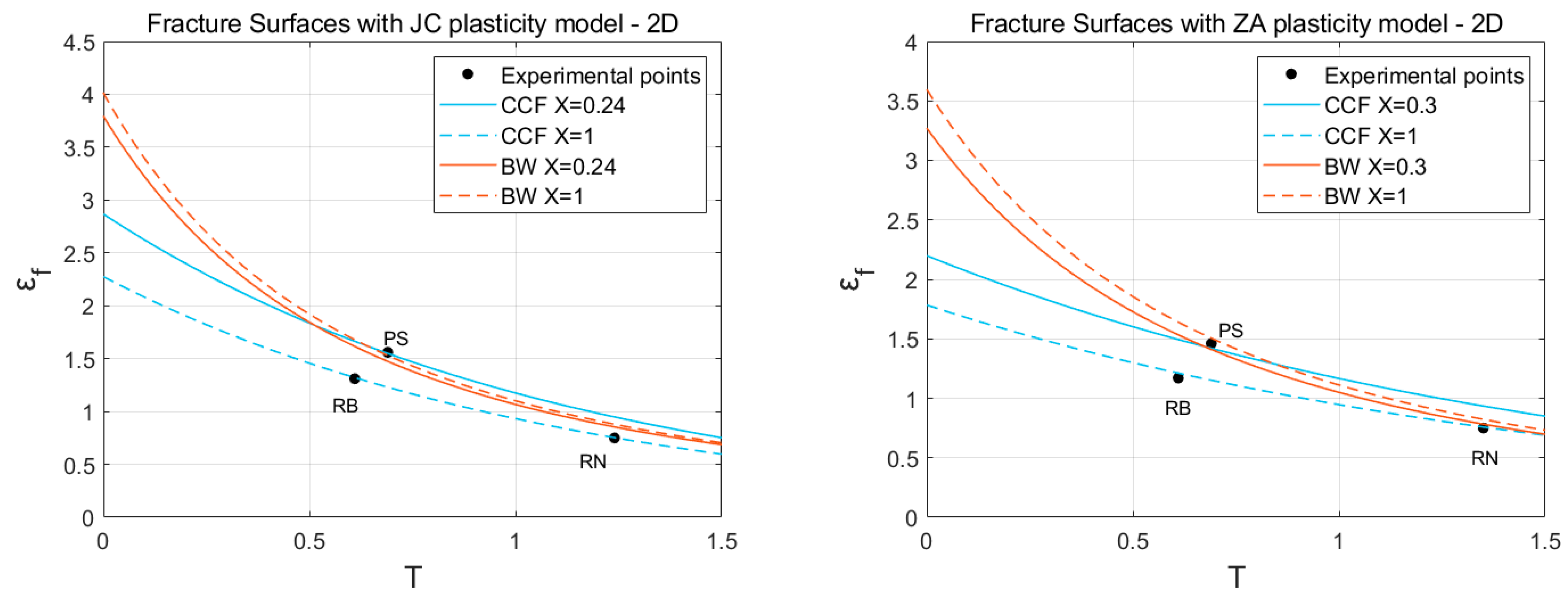 Applsci 12 02444 g011b