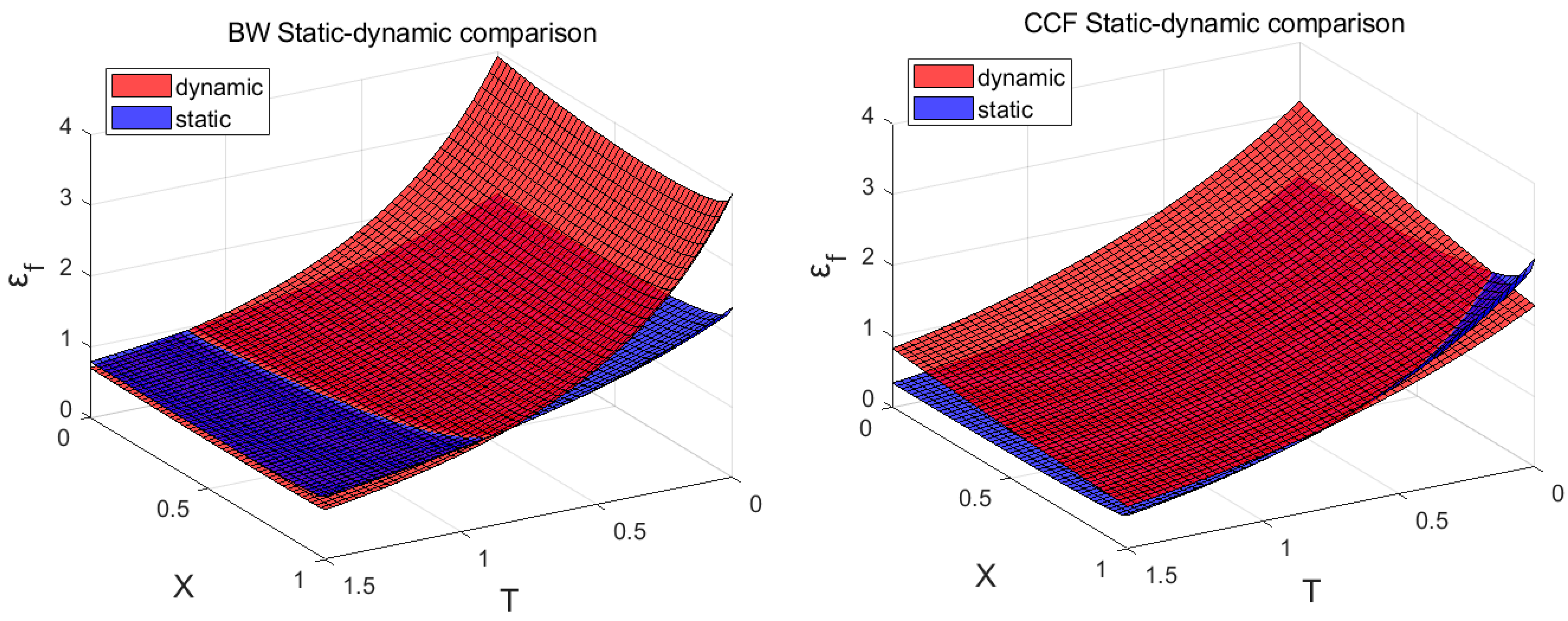 Applsci 12 02444 g012