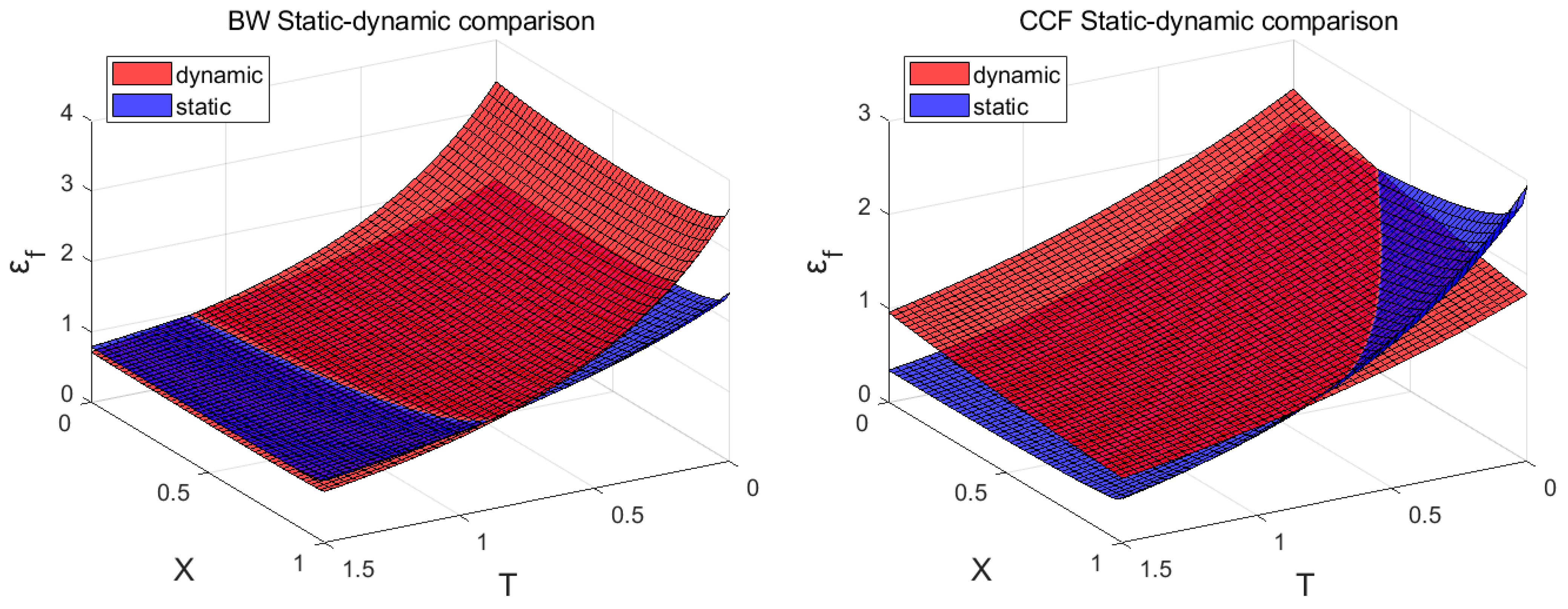Applsci 12 02444 g013