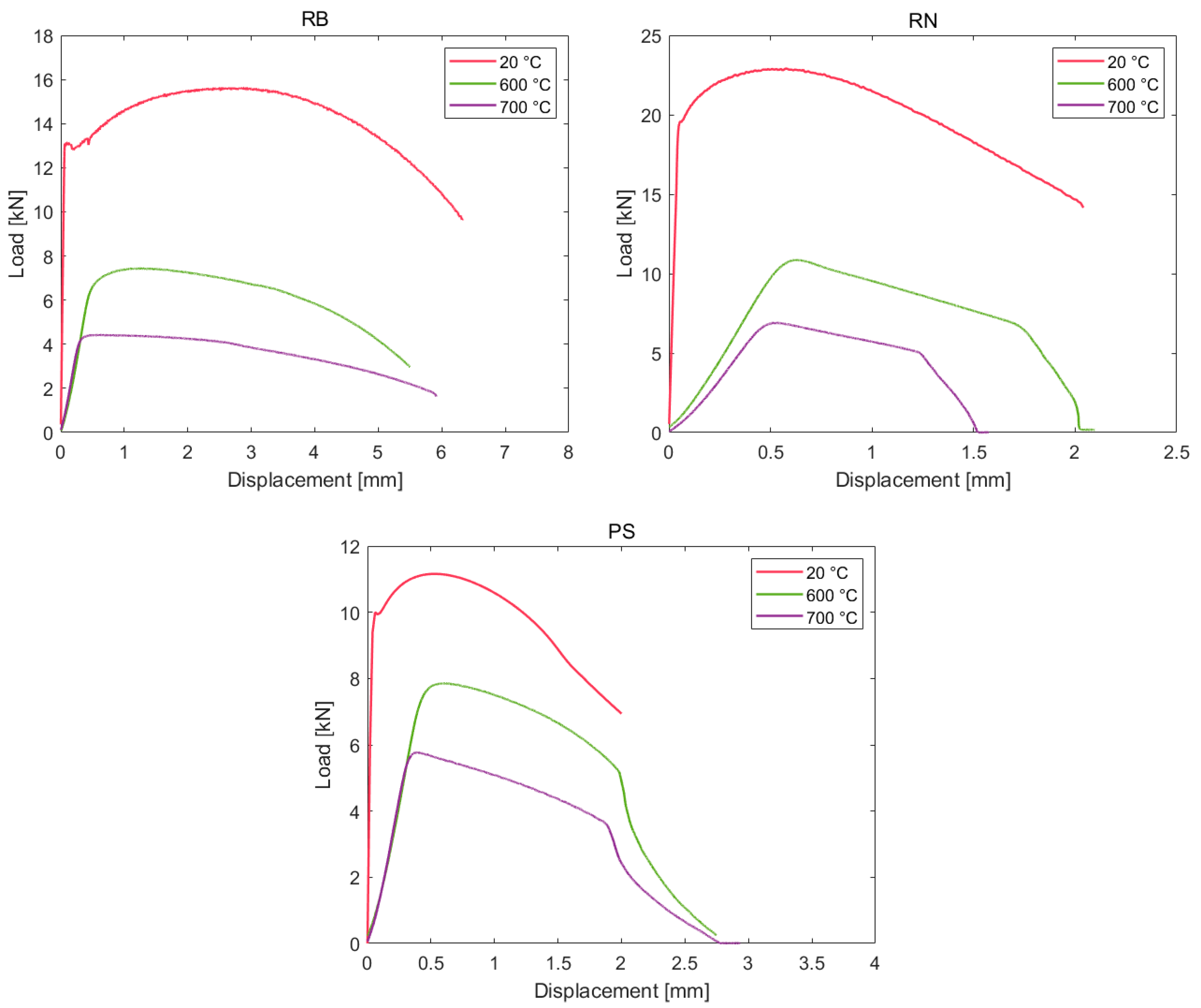 Applsci 12 02444 g014