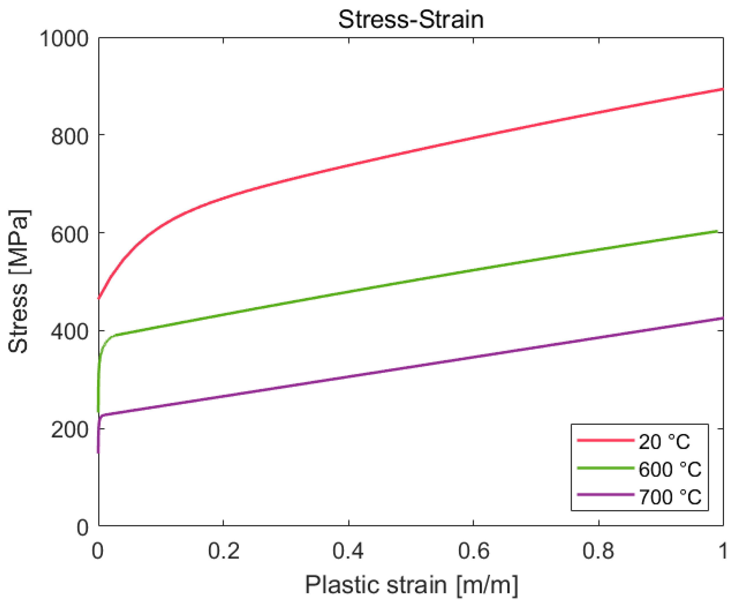Applsci 12 02444 g015