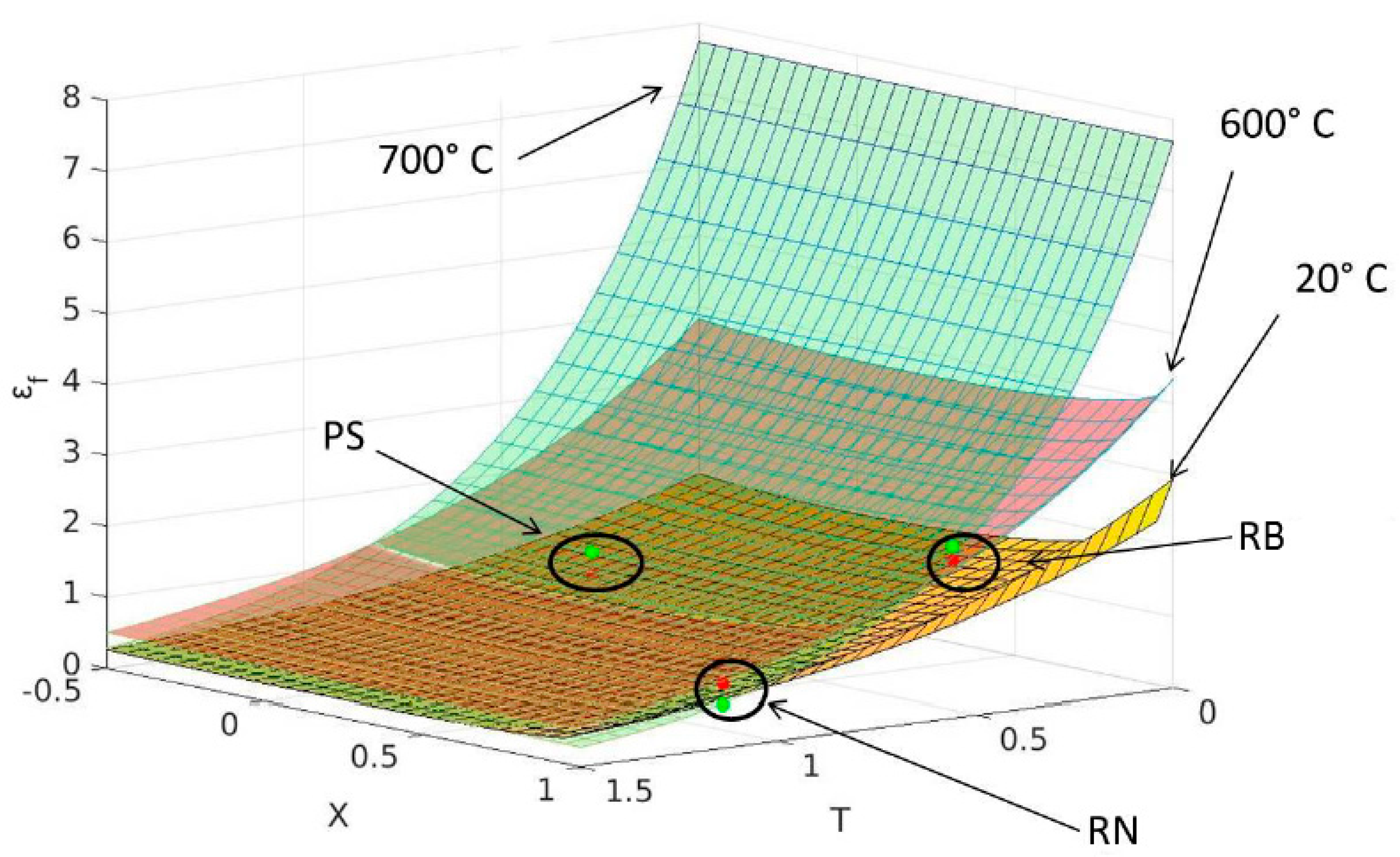 Applsci 12 02444 g016