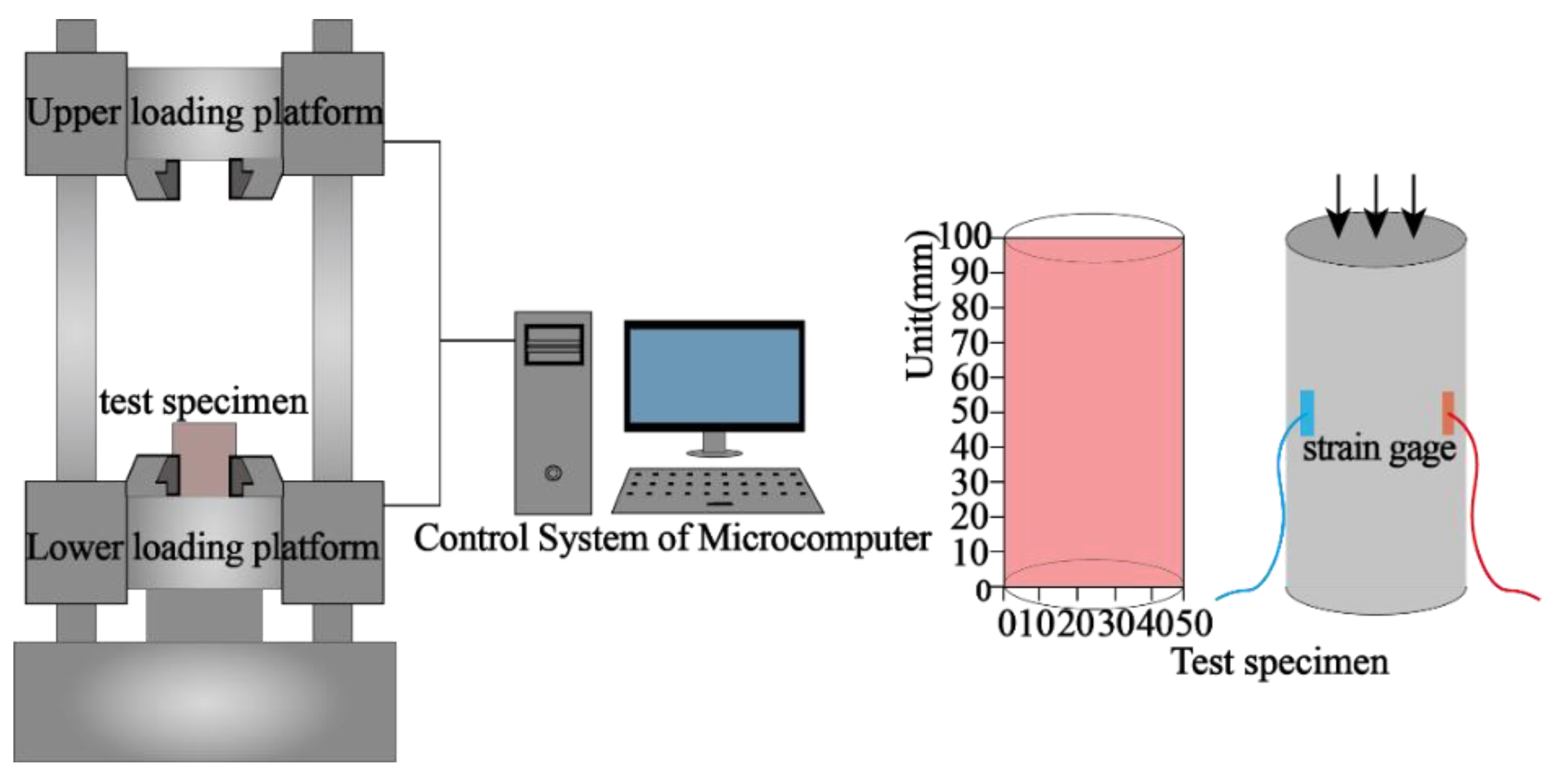 Applsci 12 02445 g003 550