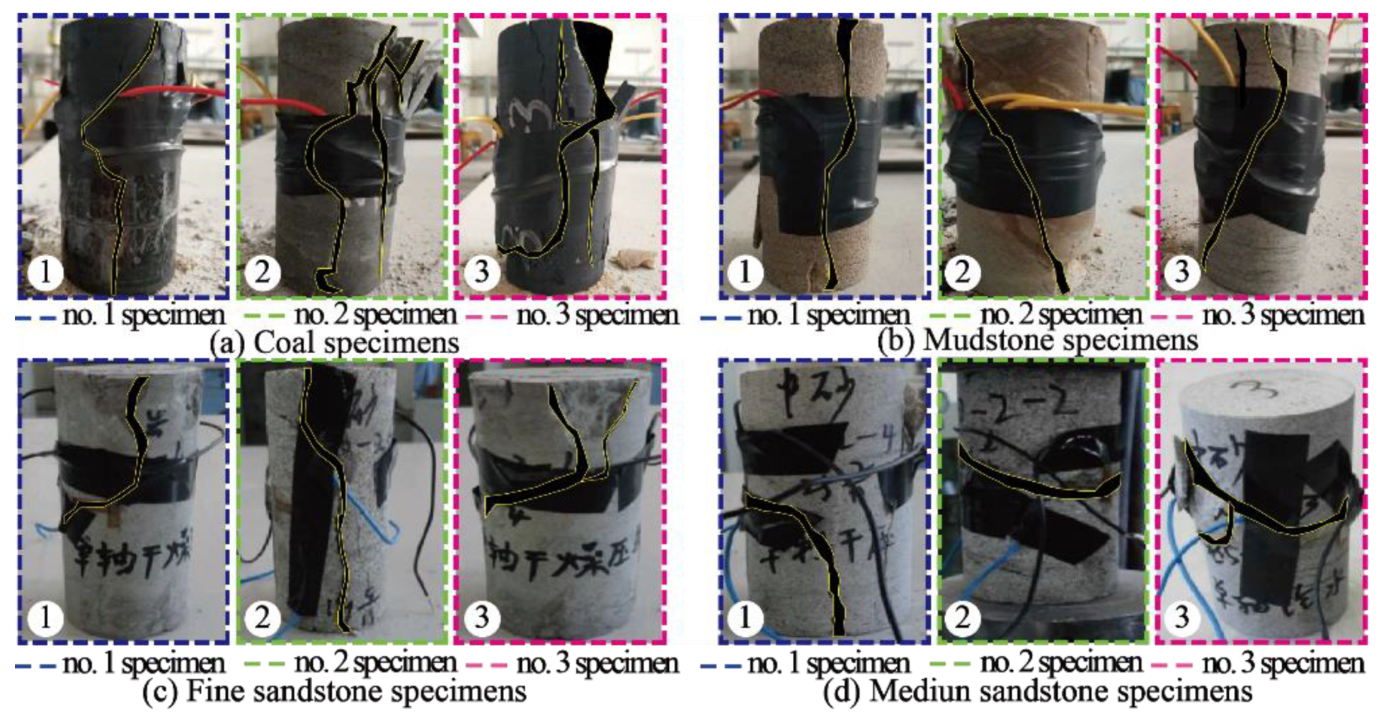 Applsci 12 02445 g006 550